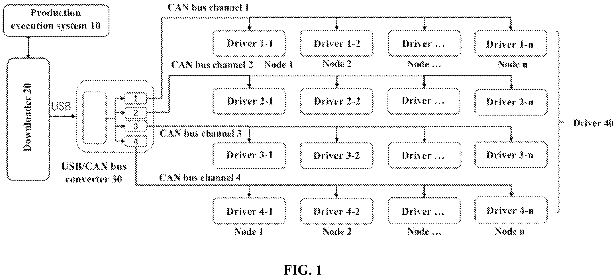 Patent US11778042 Figure 1 – System and method for downloading application program of industrial electric vehicle driver