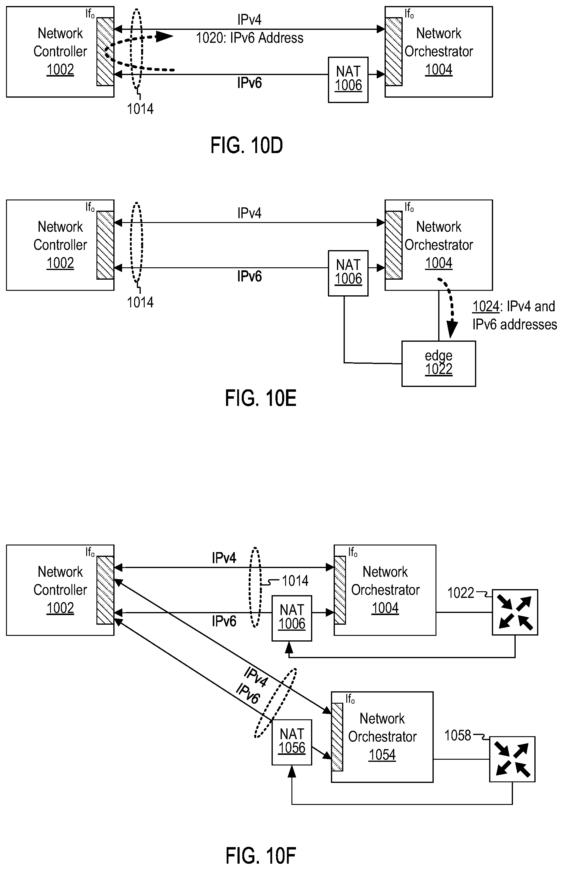 Patent US11778043 Figure 11 – Horizontal scaling for a software defined wide area network (SD-WAN)