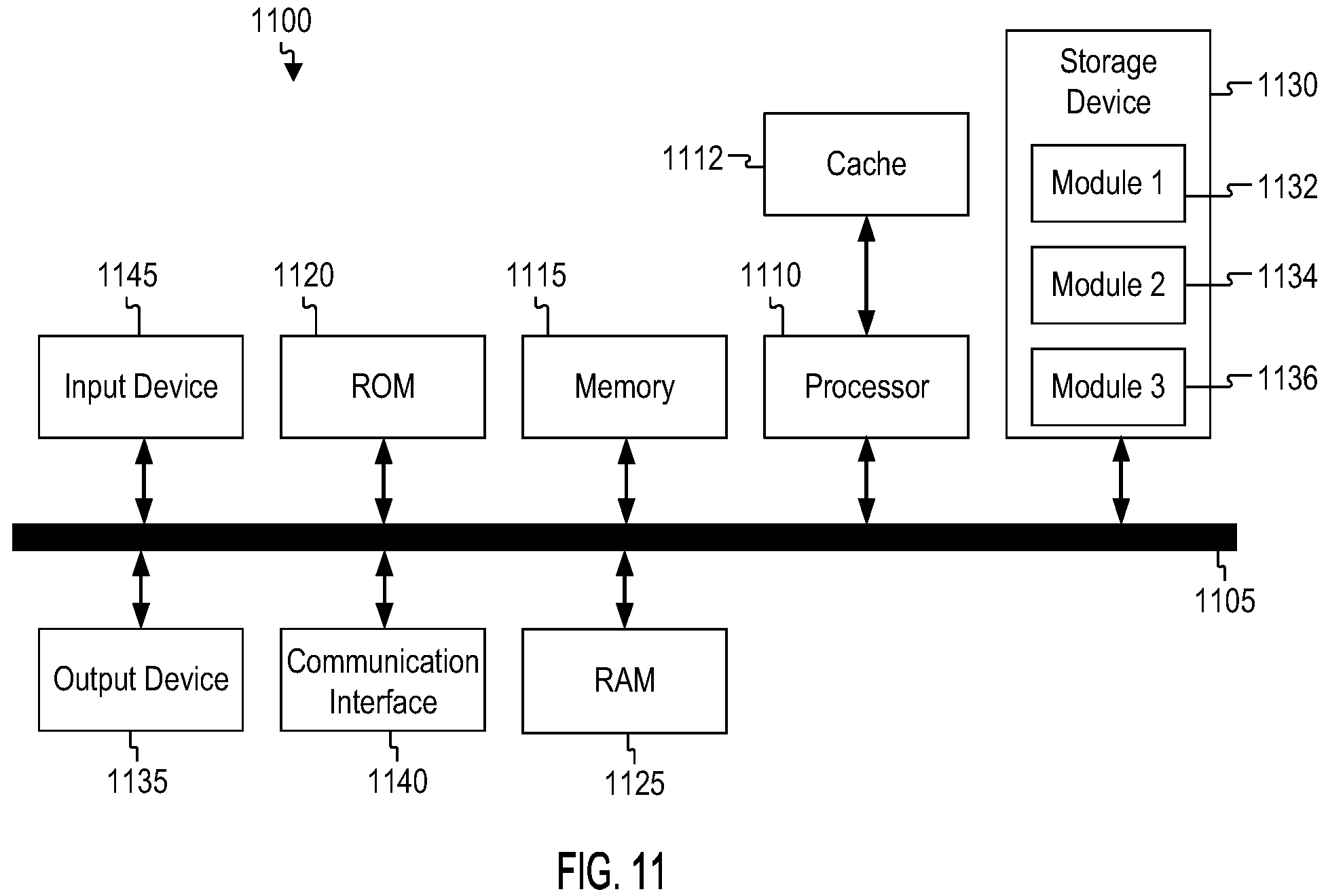Patent US11778043 Figure 12 – Horizontal scaling for a software defined wide area network (SD-WAN)