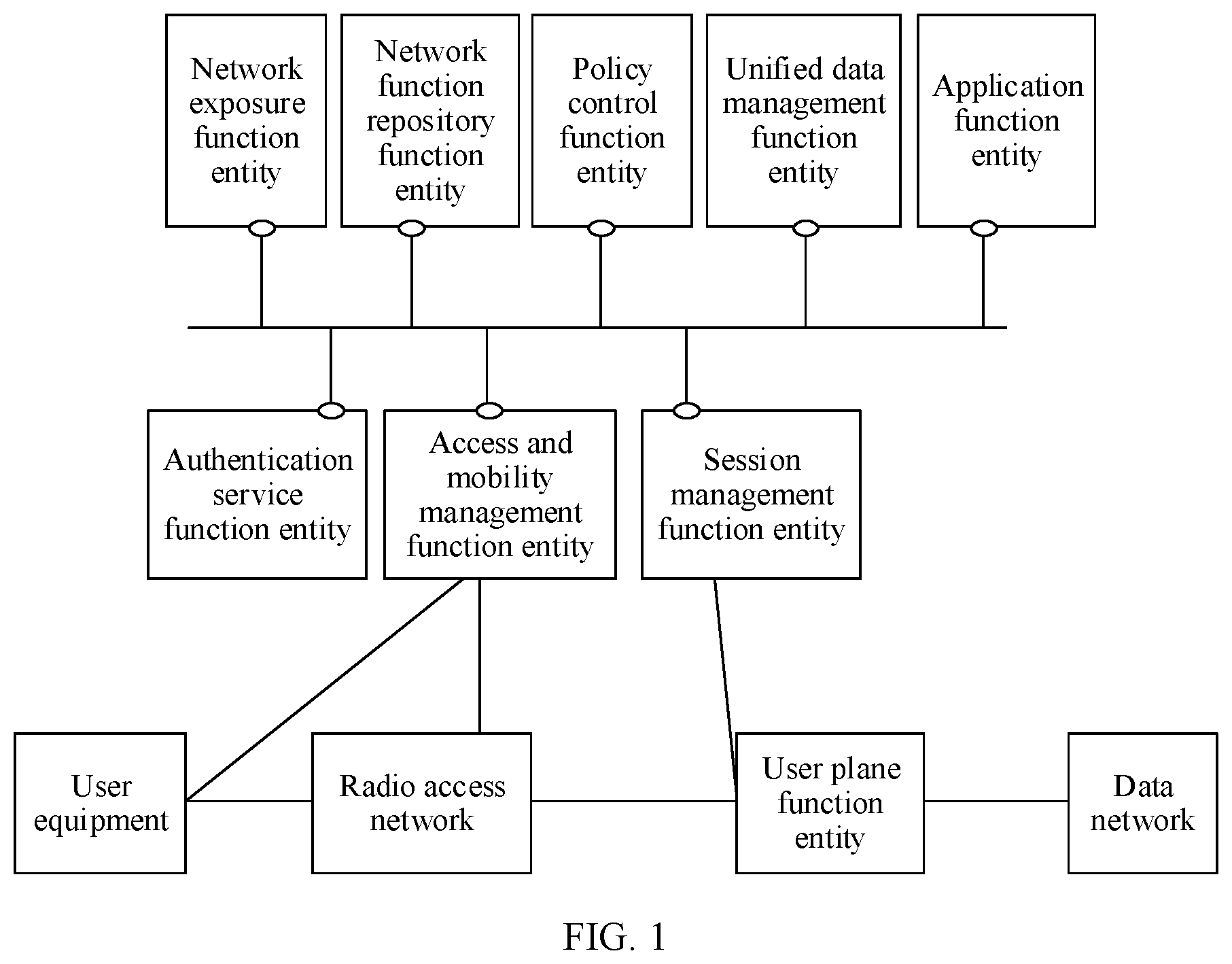 Patent US11778044 Figure 1 – Session establishment method and device