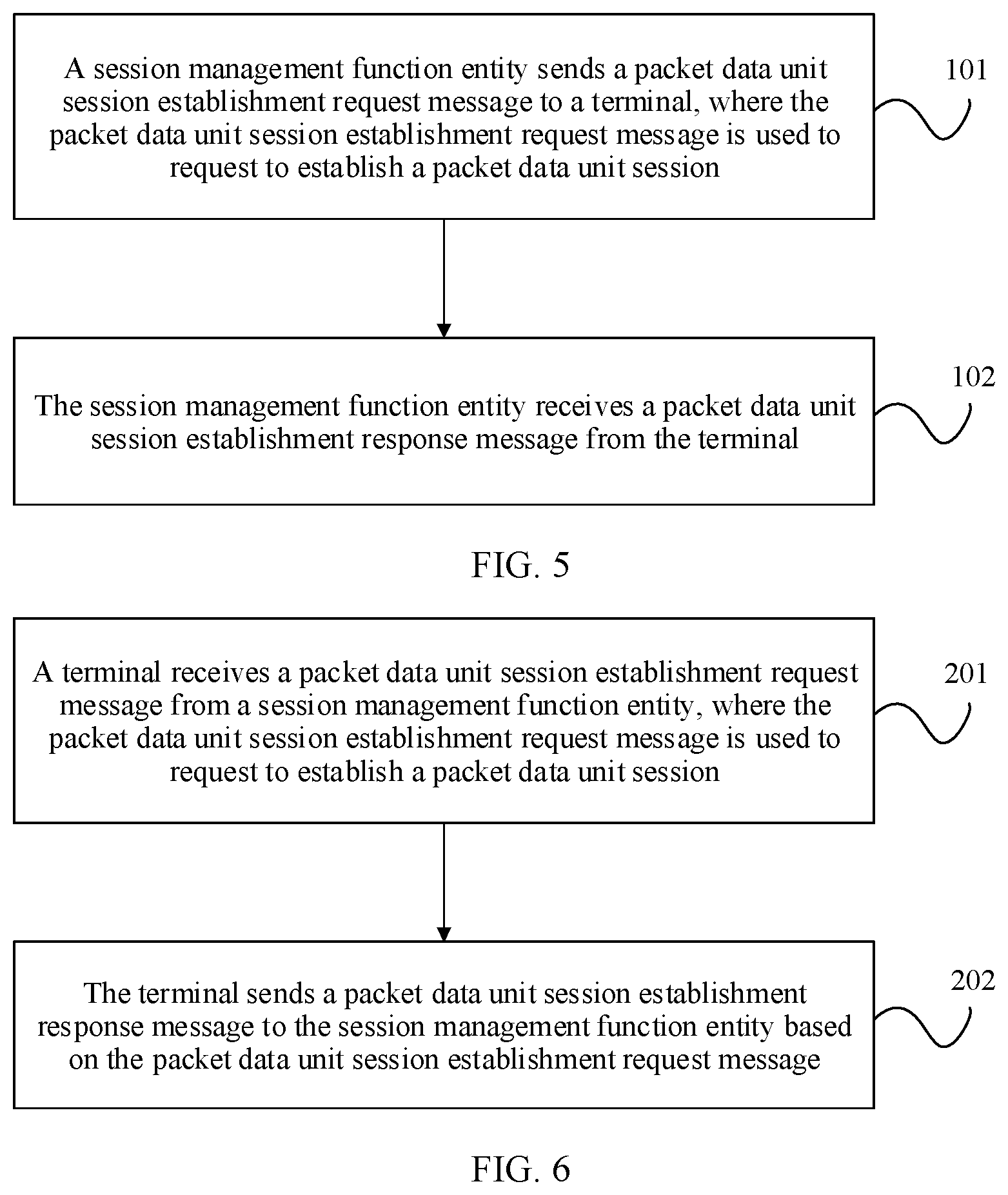 Patent US11778044 Figure 7 – Session establishment method and device