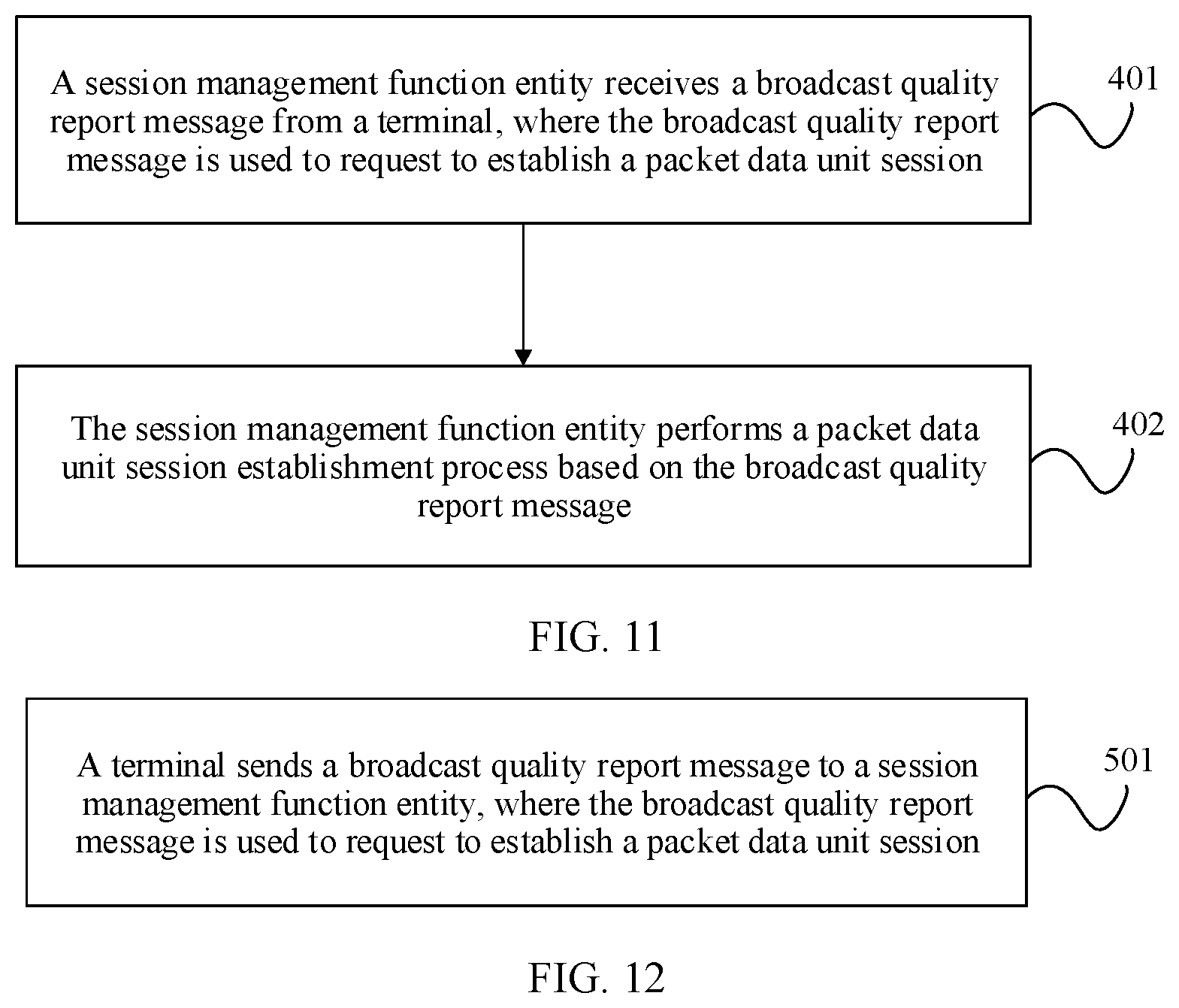Patent US11778044 Figure 15 – Session establishment method and device