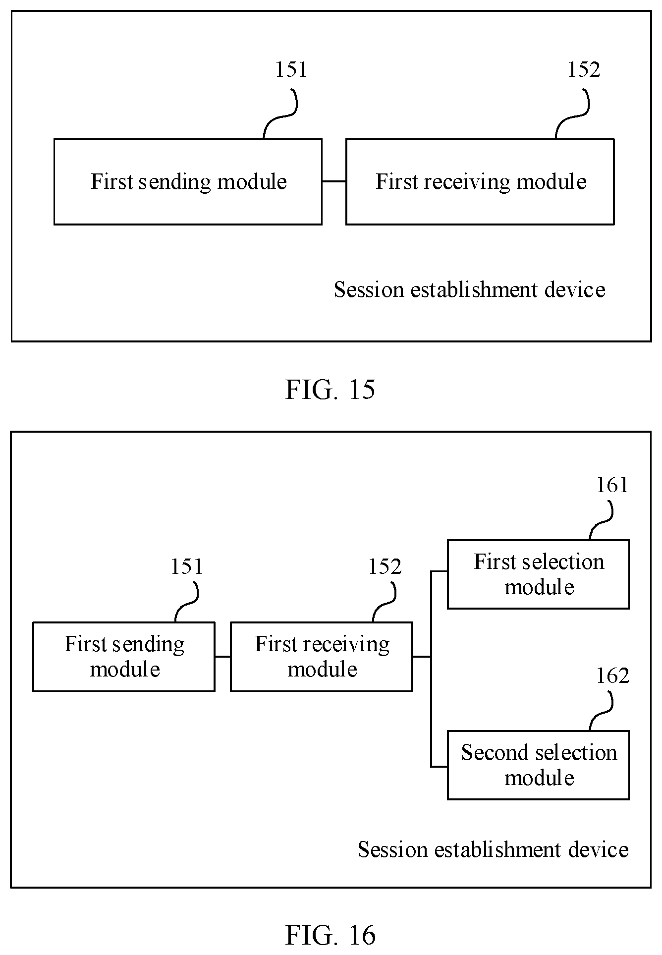 Patent US11778044 Figure 18 – Session establishment method and device