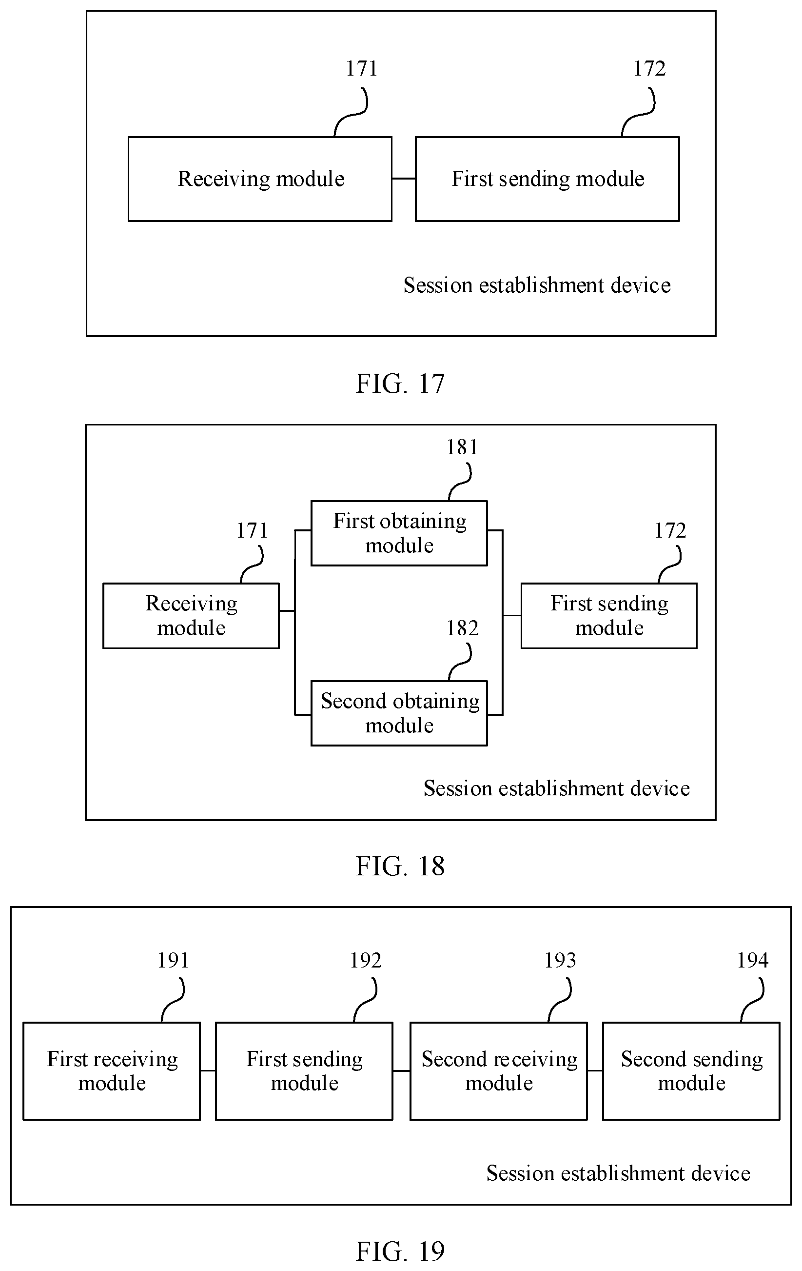 Patent US11778044 Figure 19 – Session establishment method and device