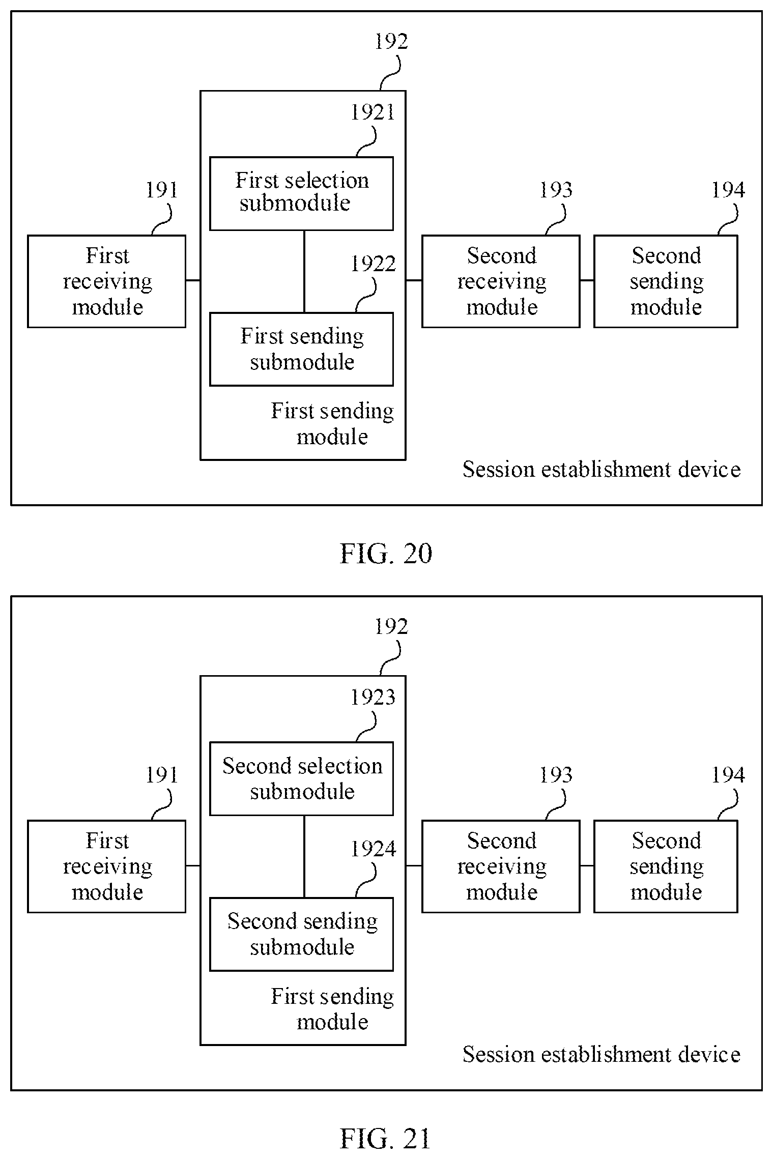 Patent US11778044 Figure 20 – Session establishment method and device