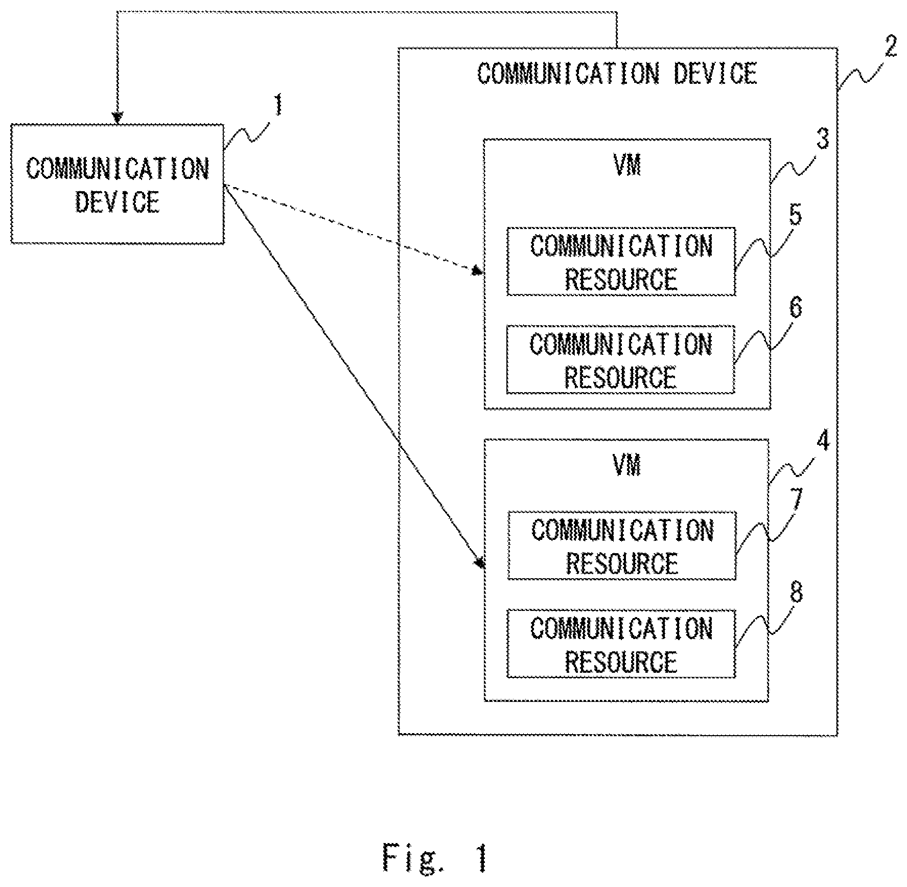 Patent US11778046 Figure 1 – Virtualized communication device and method therefor