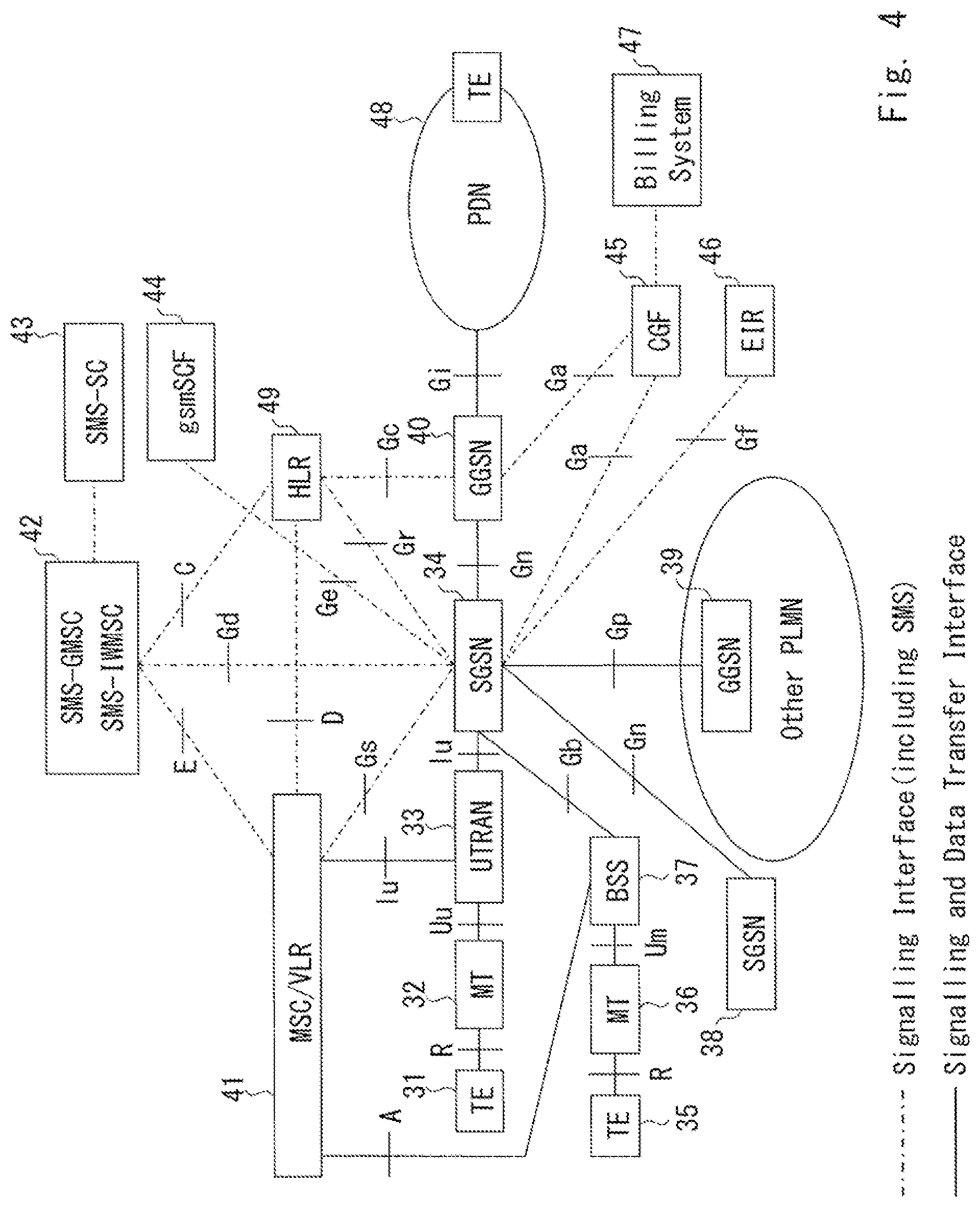 Patent US11778046 Figure 4 – Virtualized communication device and method therefor