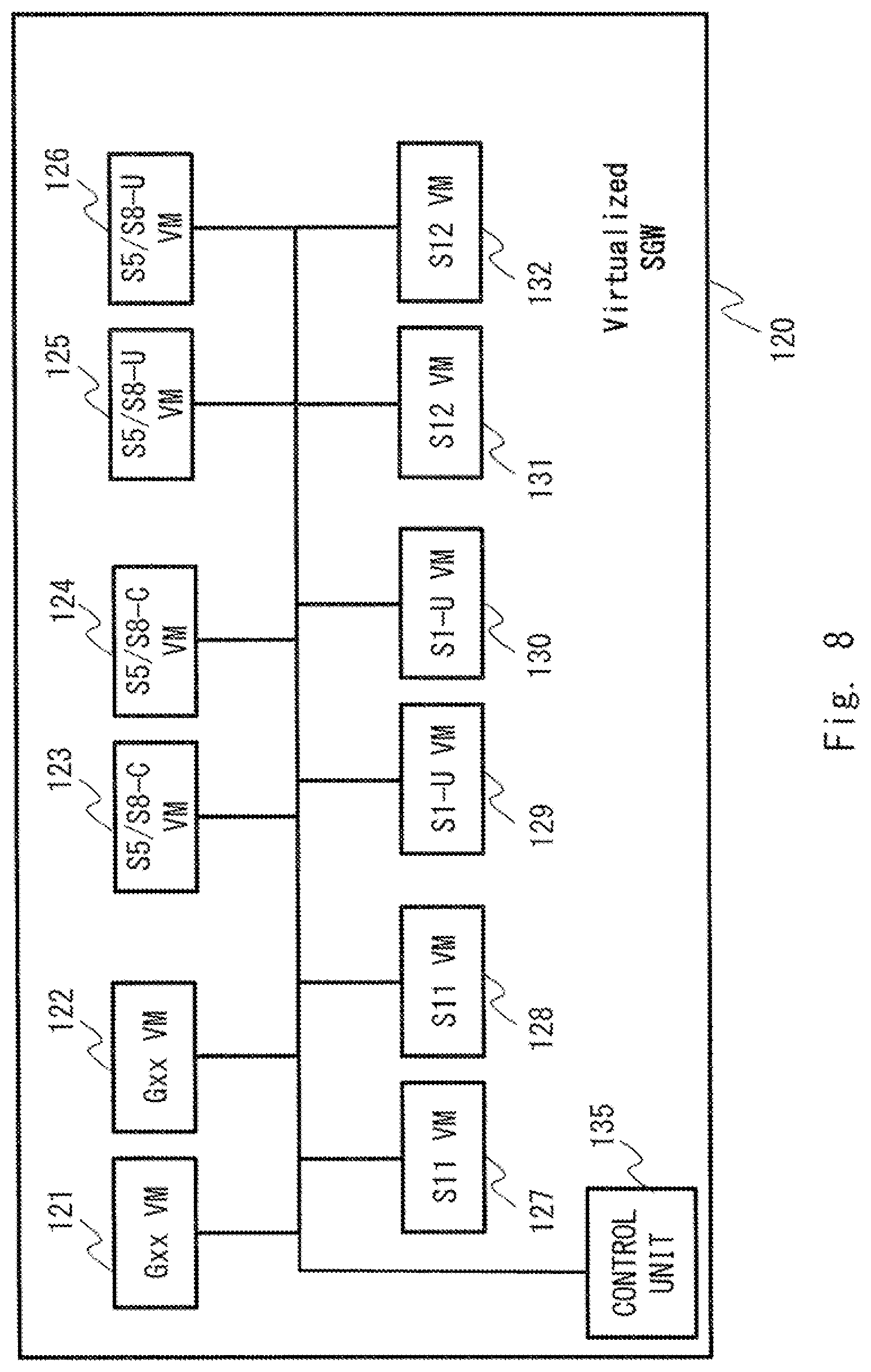 Patent US11778046 Figure 8 – Virtualized communication device and method therefor