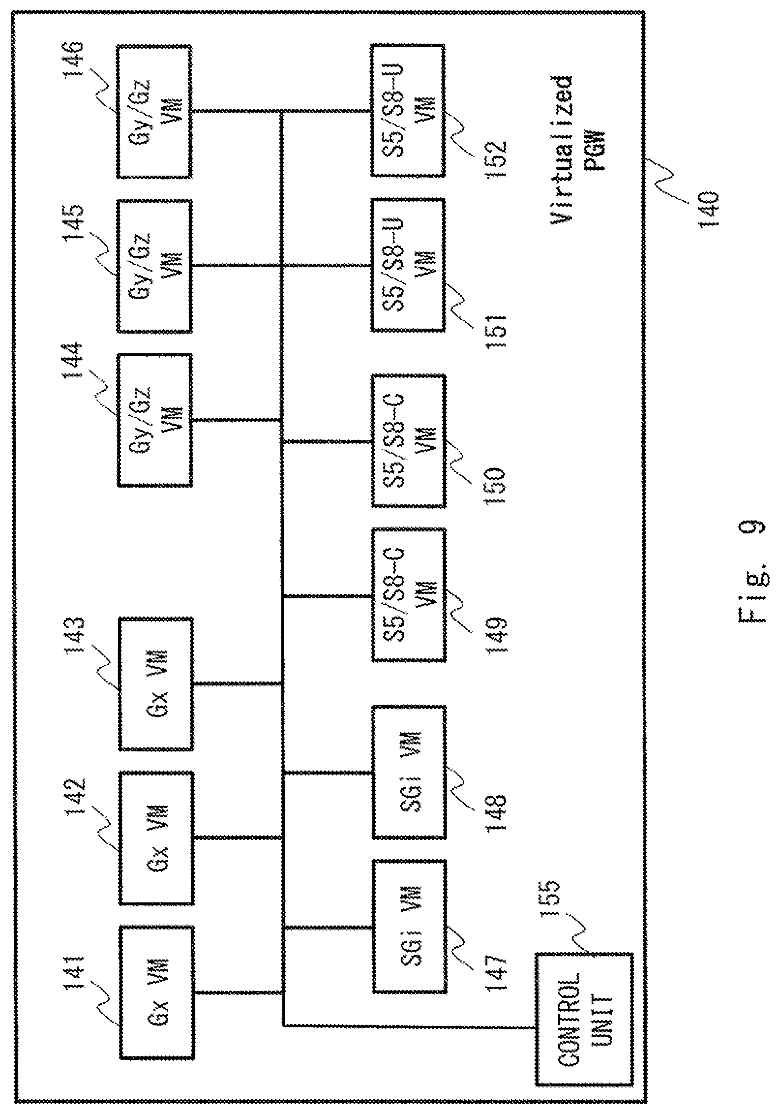 Patent US11778046 Figure 9 – Virtualized communication device and method therefor