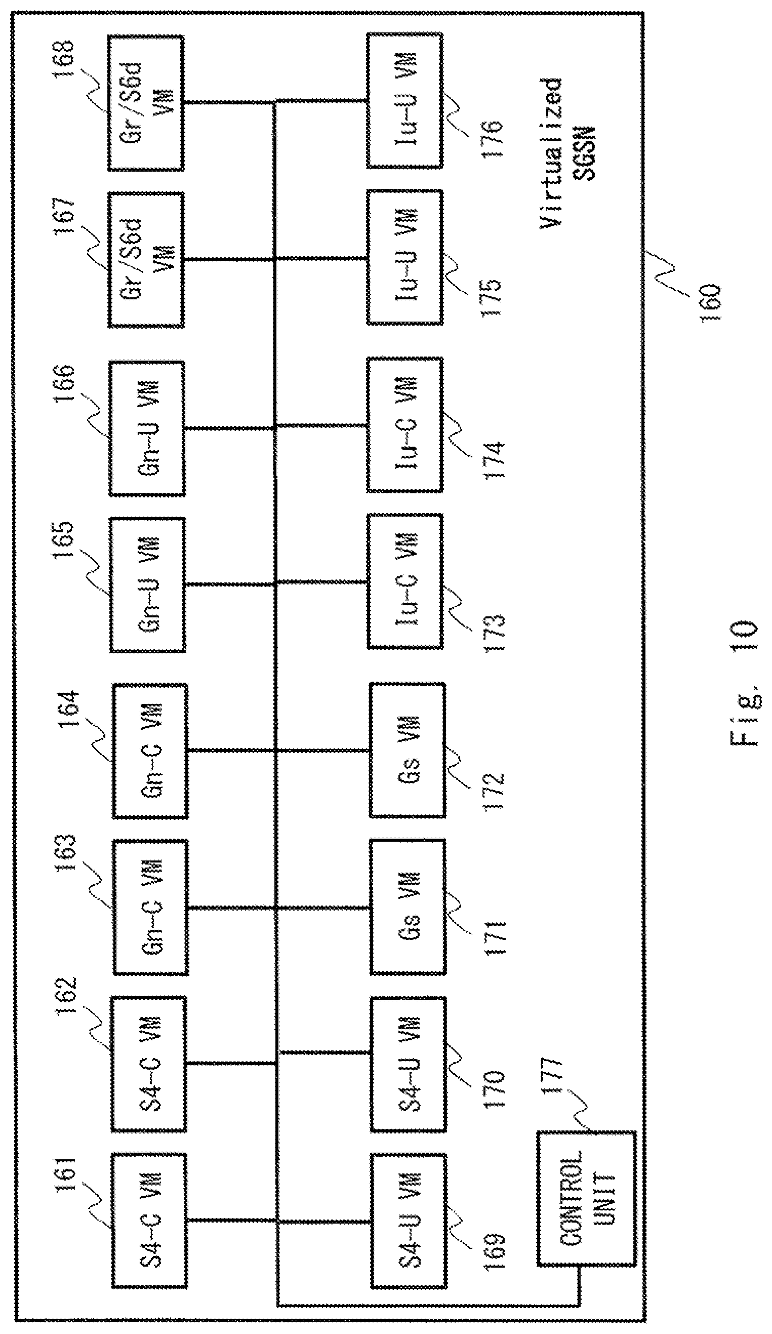 Patent US11778046 Figure 10 – Virtualized communication device and method therefor
