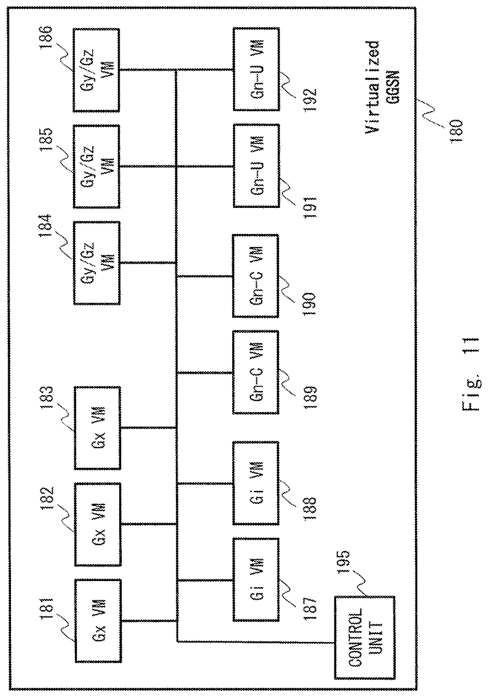 Patent US11778046 Figure 11 – Virtualized communication device and method therefor