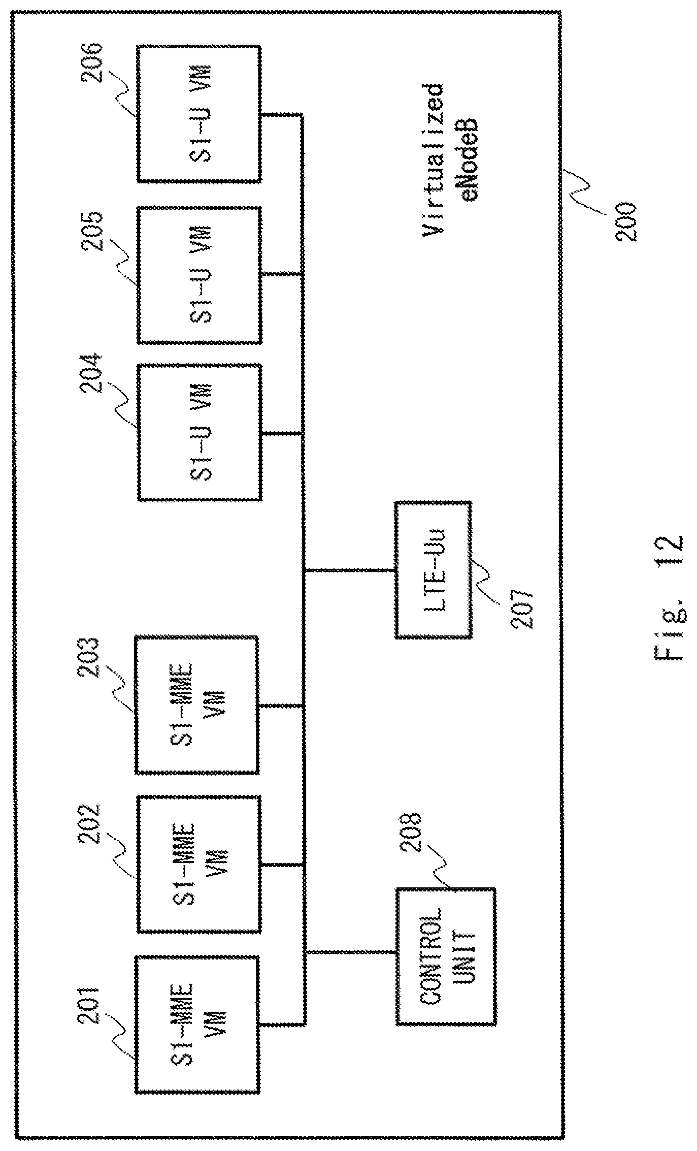 Patent US11778046 Figure 12 – Virtualized communication device and method therefor