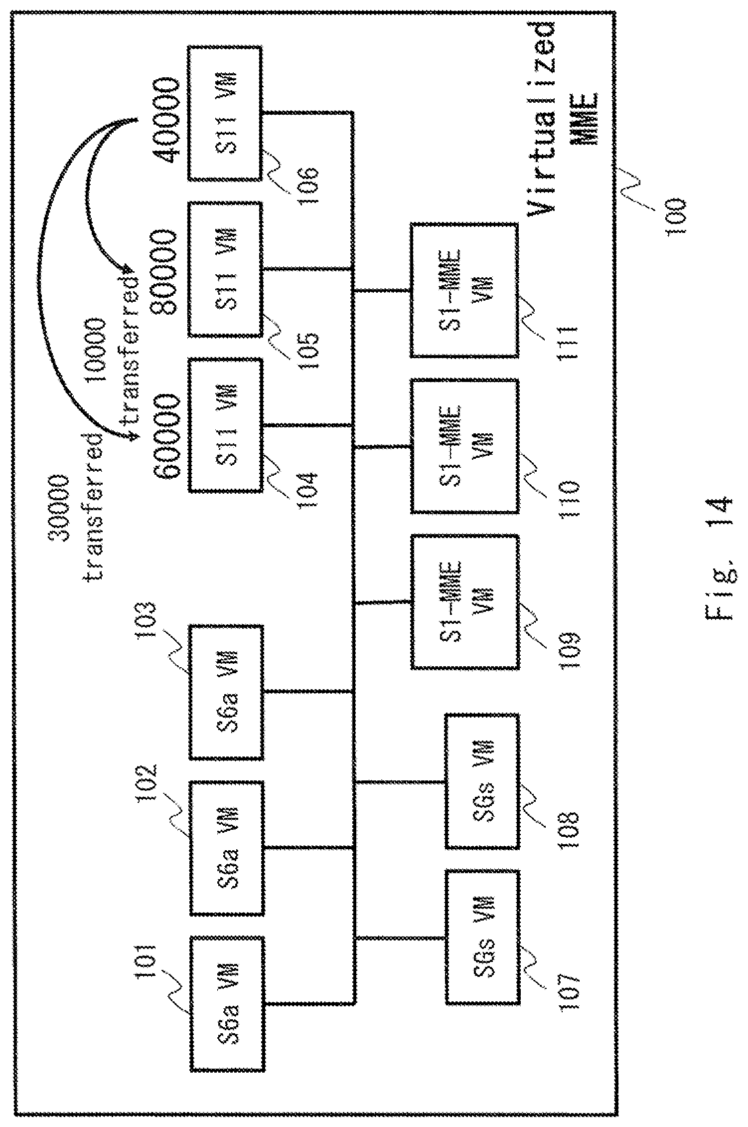 Patent US11778046 Figure 14 – Virtualized communication device and method therefor