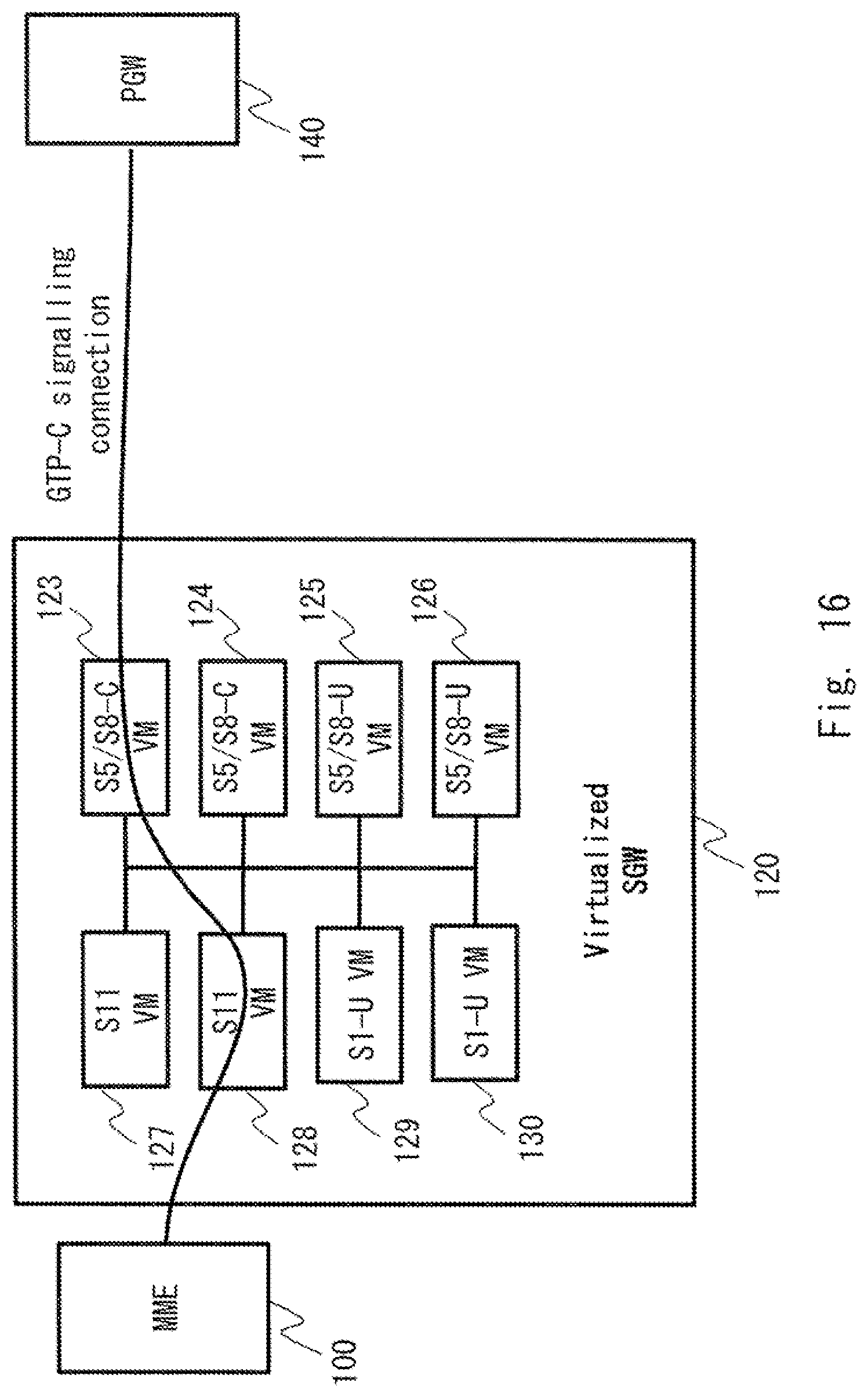 Patent US11778046 Figure 16 – Virtualized communication device and method therefor