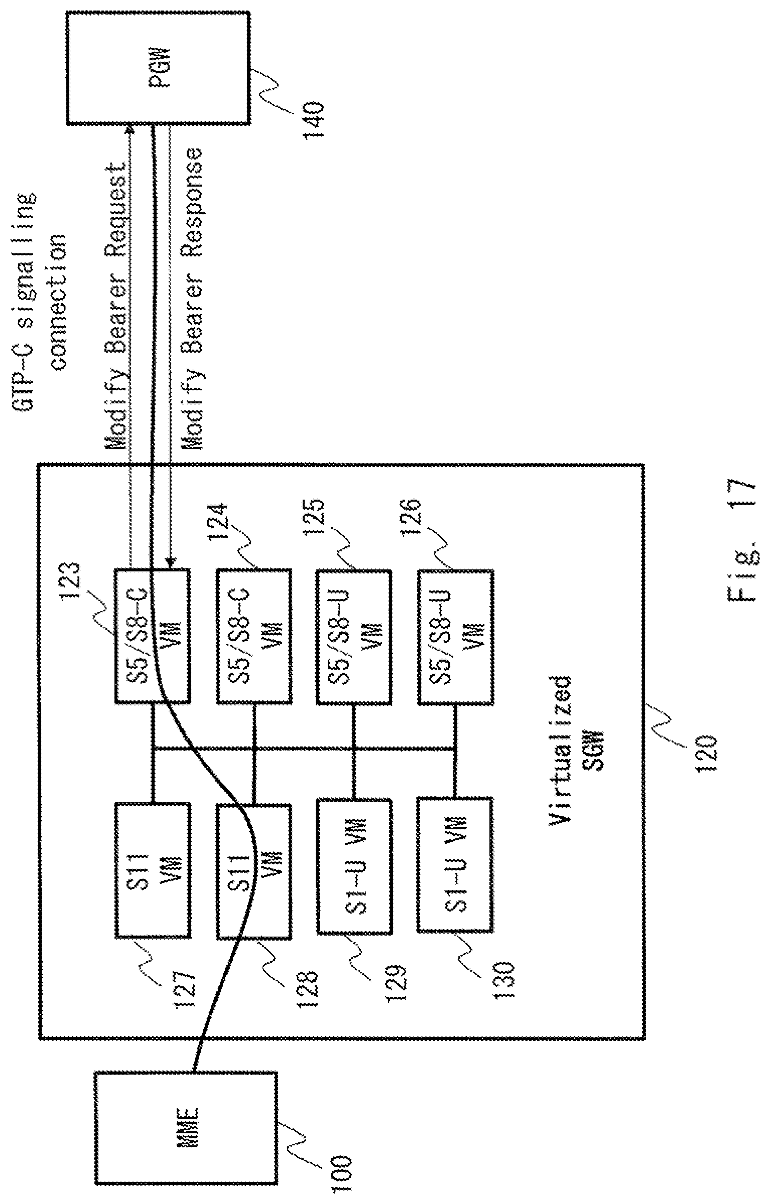 Patent US11778046 Figure 17 – Virtualized communication device and method therefor