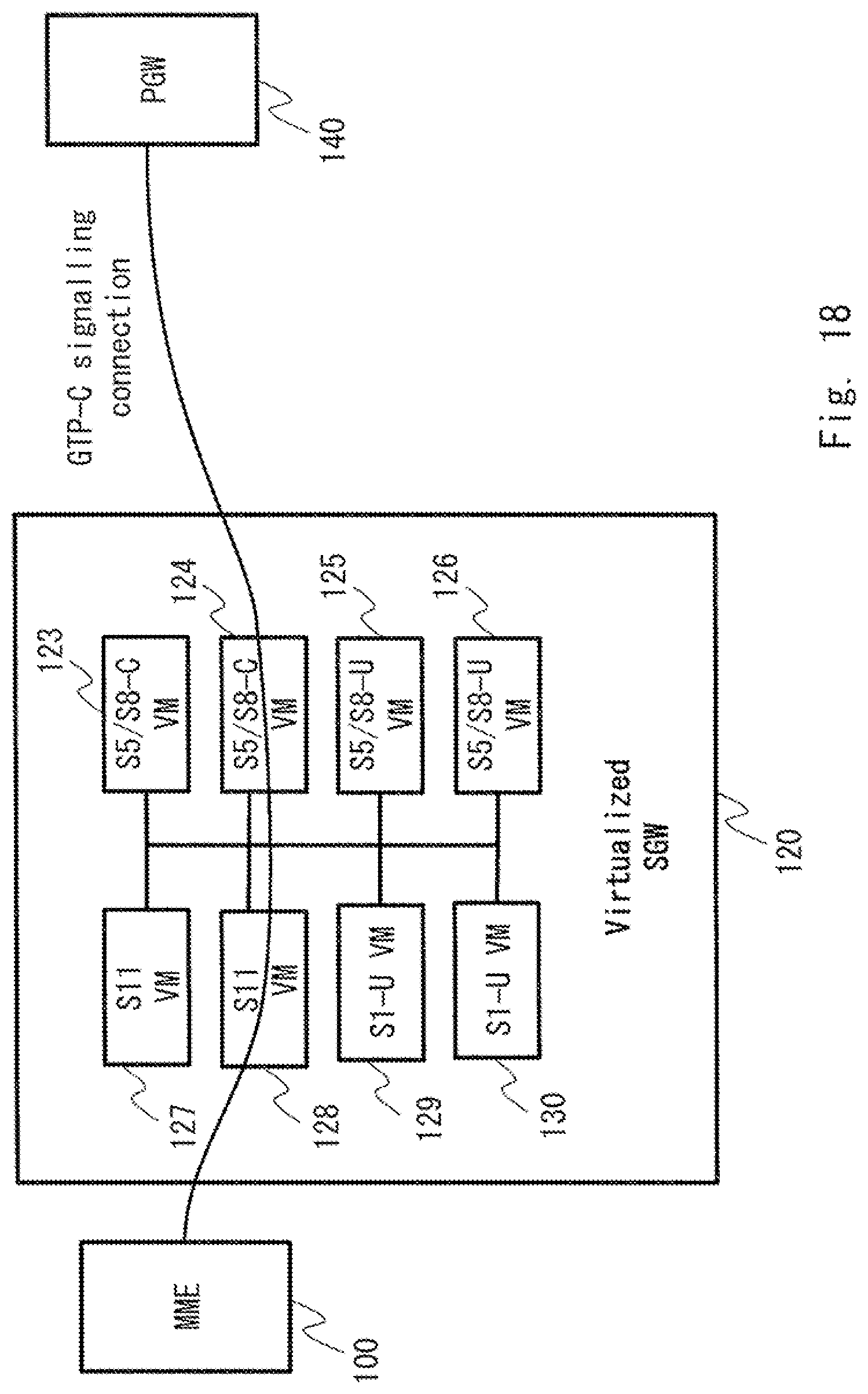 Patent US11778046 Figure 18 – Virtualized communication device and method therefor