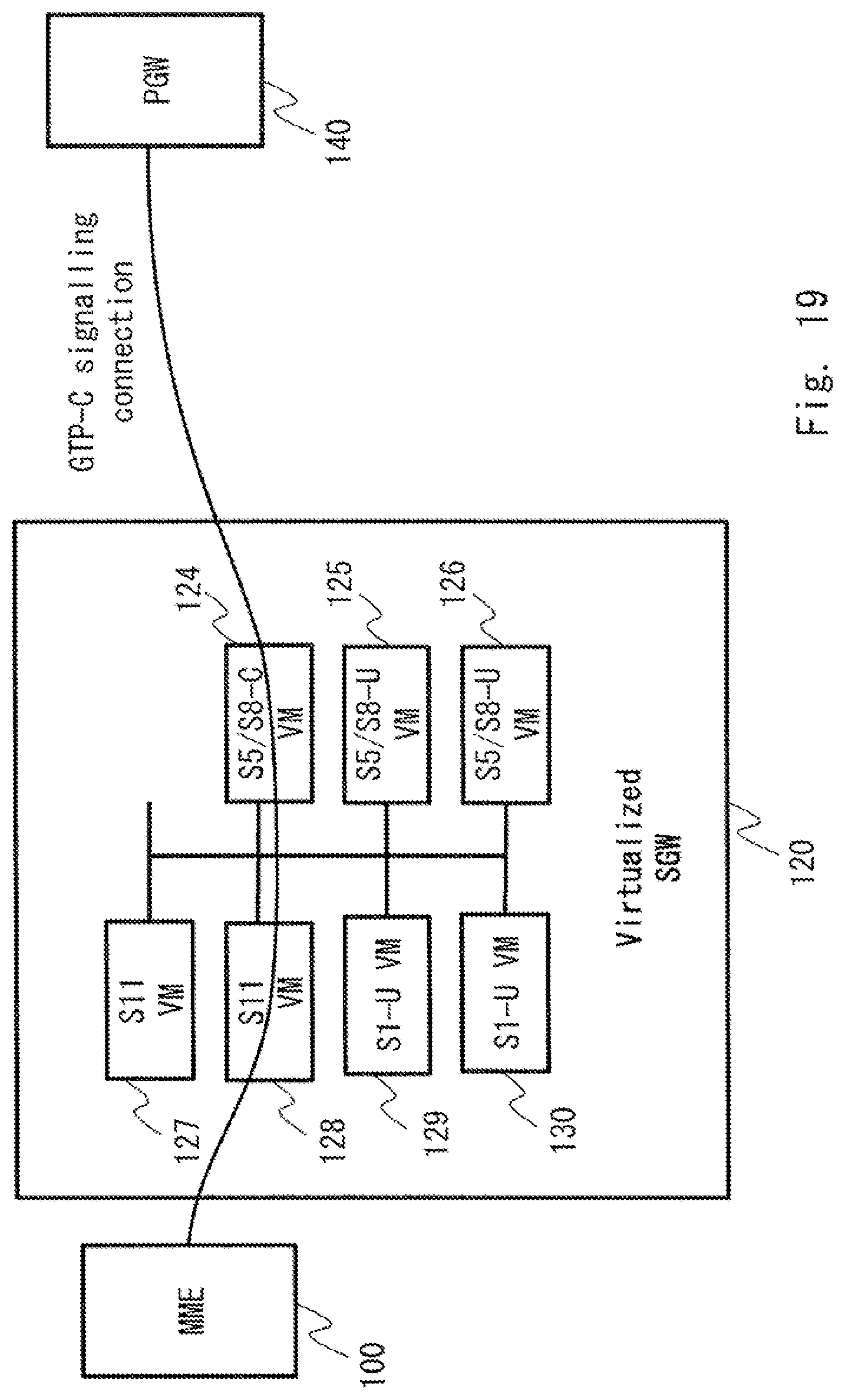 Patent US11778046 Figure 19 – Virtualized communication device and method therefor