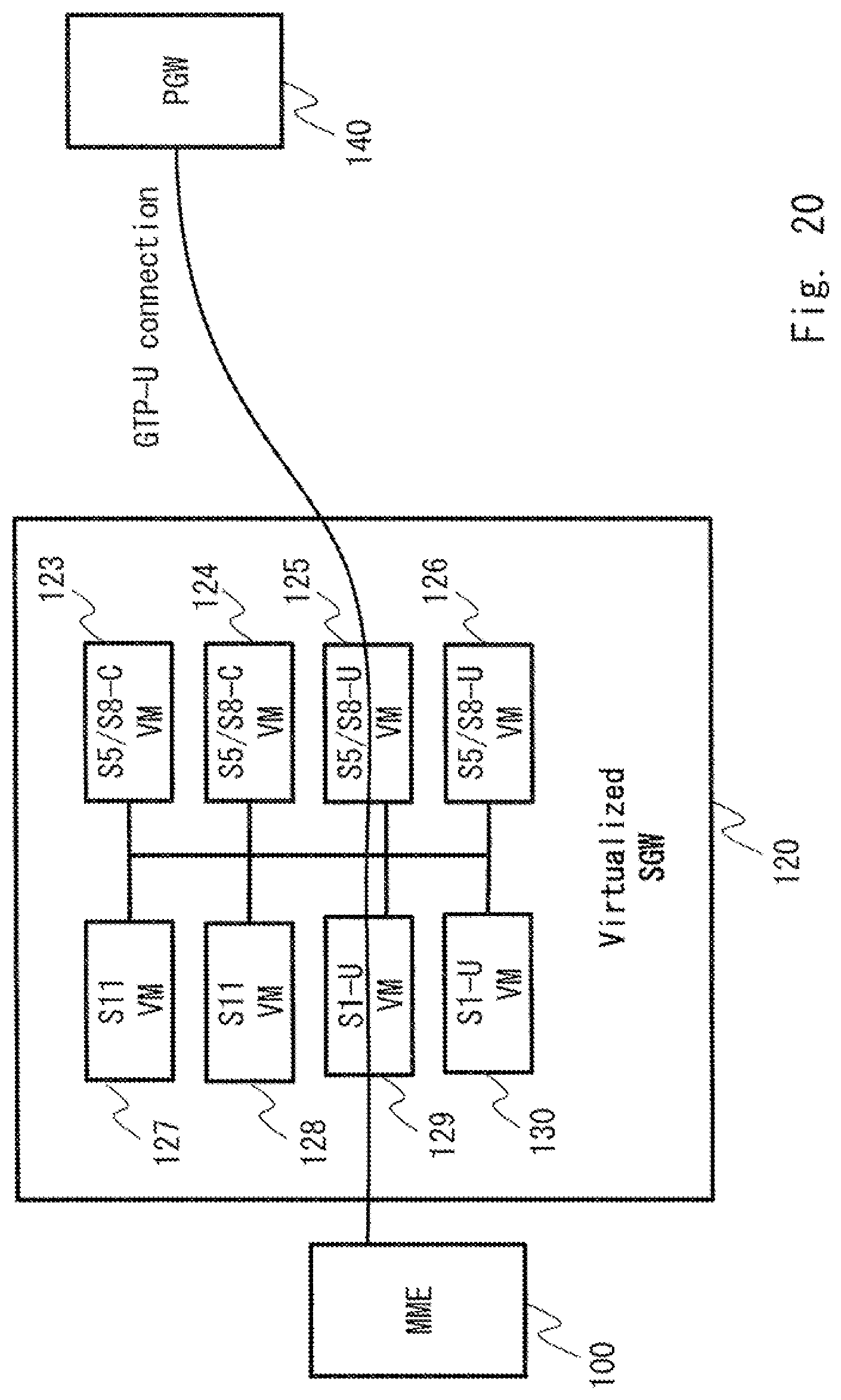 Patent US11778046 Figure 20 – Virtualized communication device and method therefor