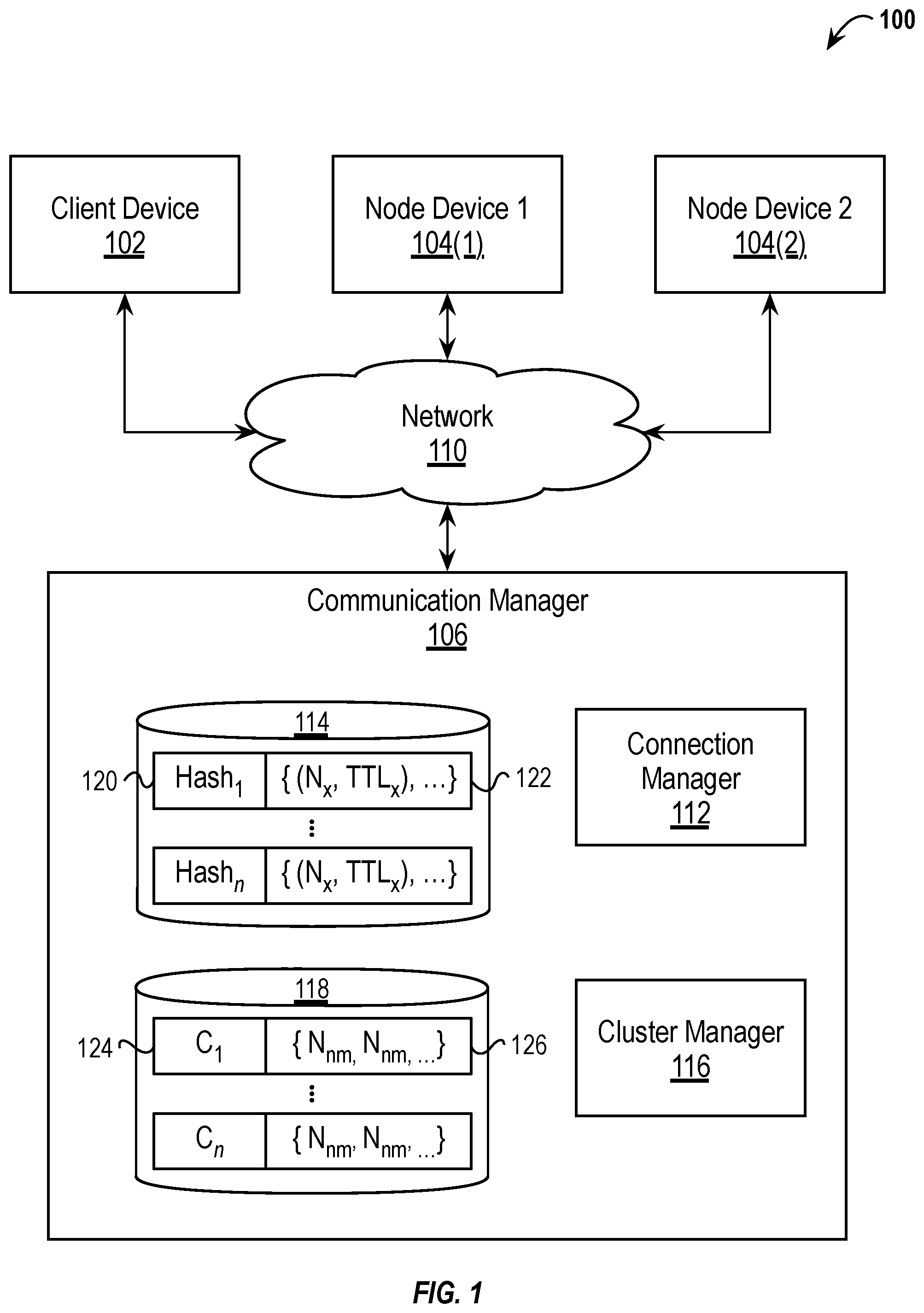 Patent US11778047 Figure 1 – Indirect transmission of session data