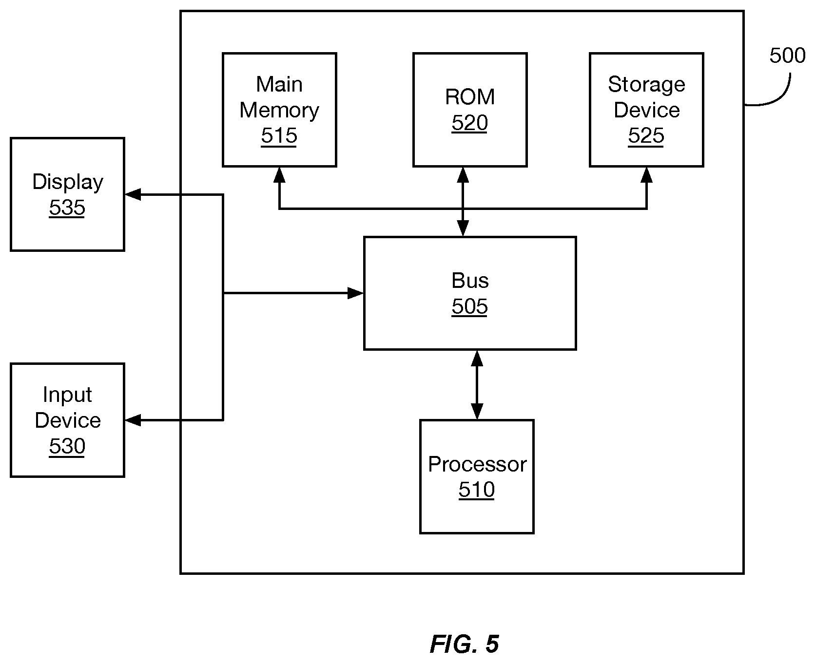 Patent US11778047 Figure 5 – Indirect transmission of session data