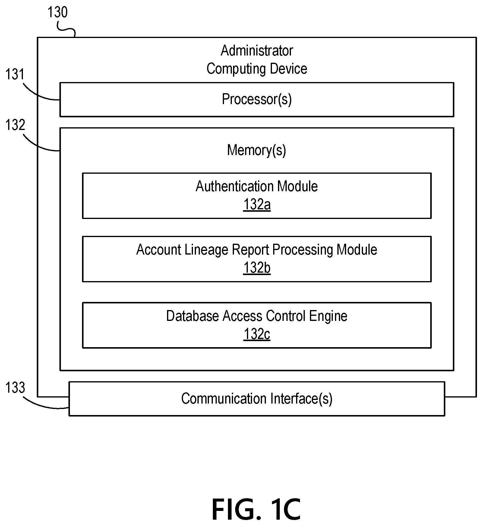 Patent US11778048 Figure 3 – Automatically executing responsive actions upon detecting an incomplete account lineage chain
