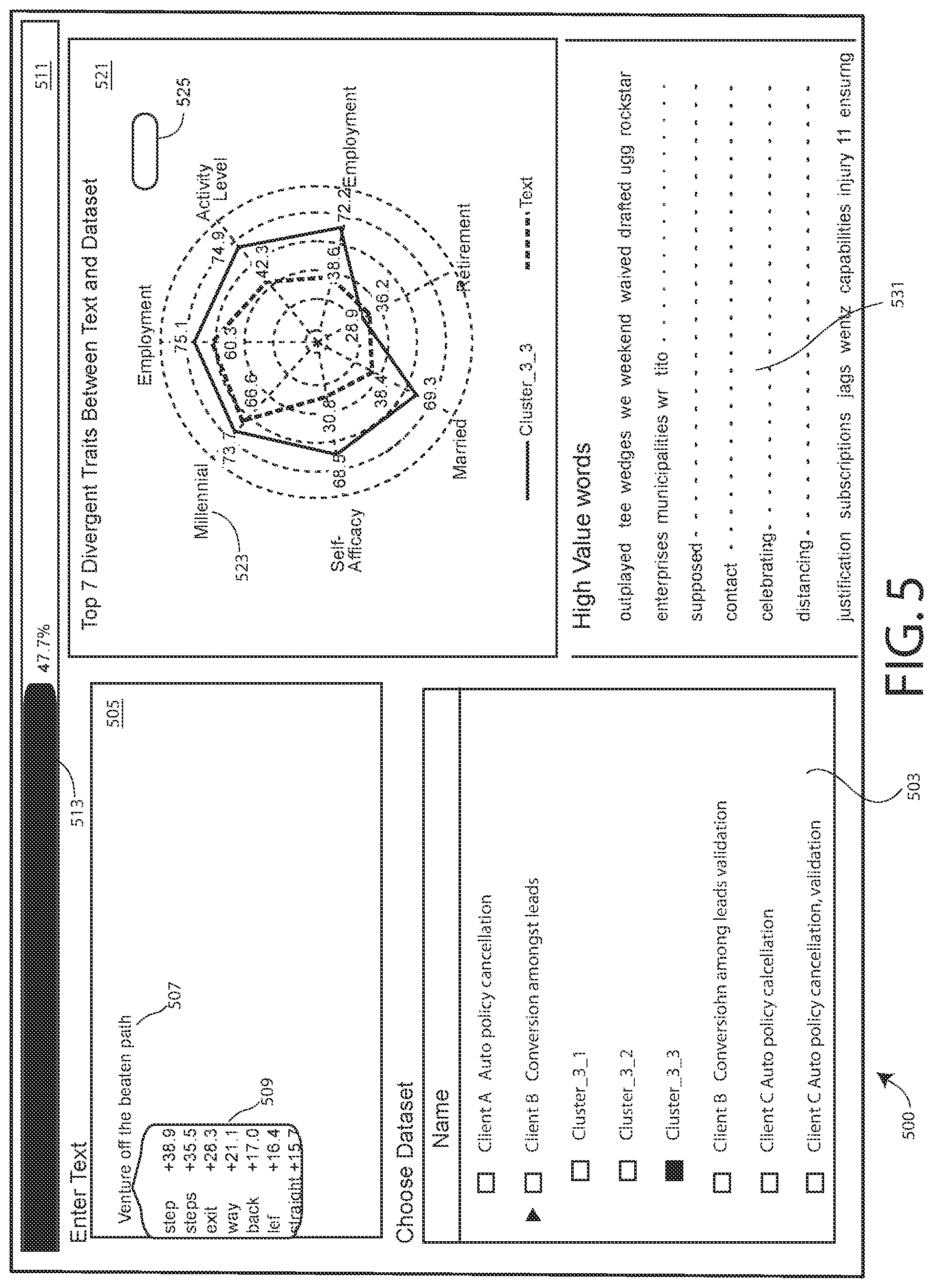 Patent US11778049 Figure 5 – Machine learning to determine the relevance of creative content to a provided set of users and an interactive user interface for improving the relevance