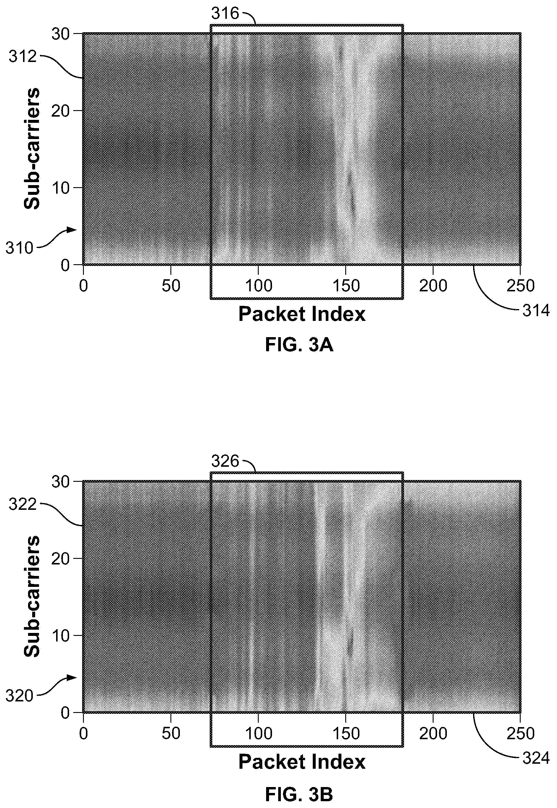 Patent US11778050 Figure 3 – Device-free activity identification using fine-grained WiFi signatures