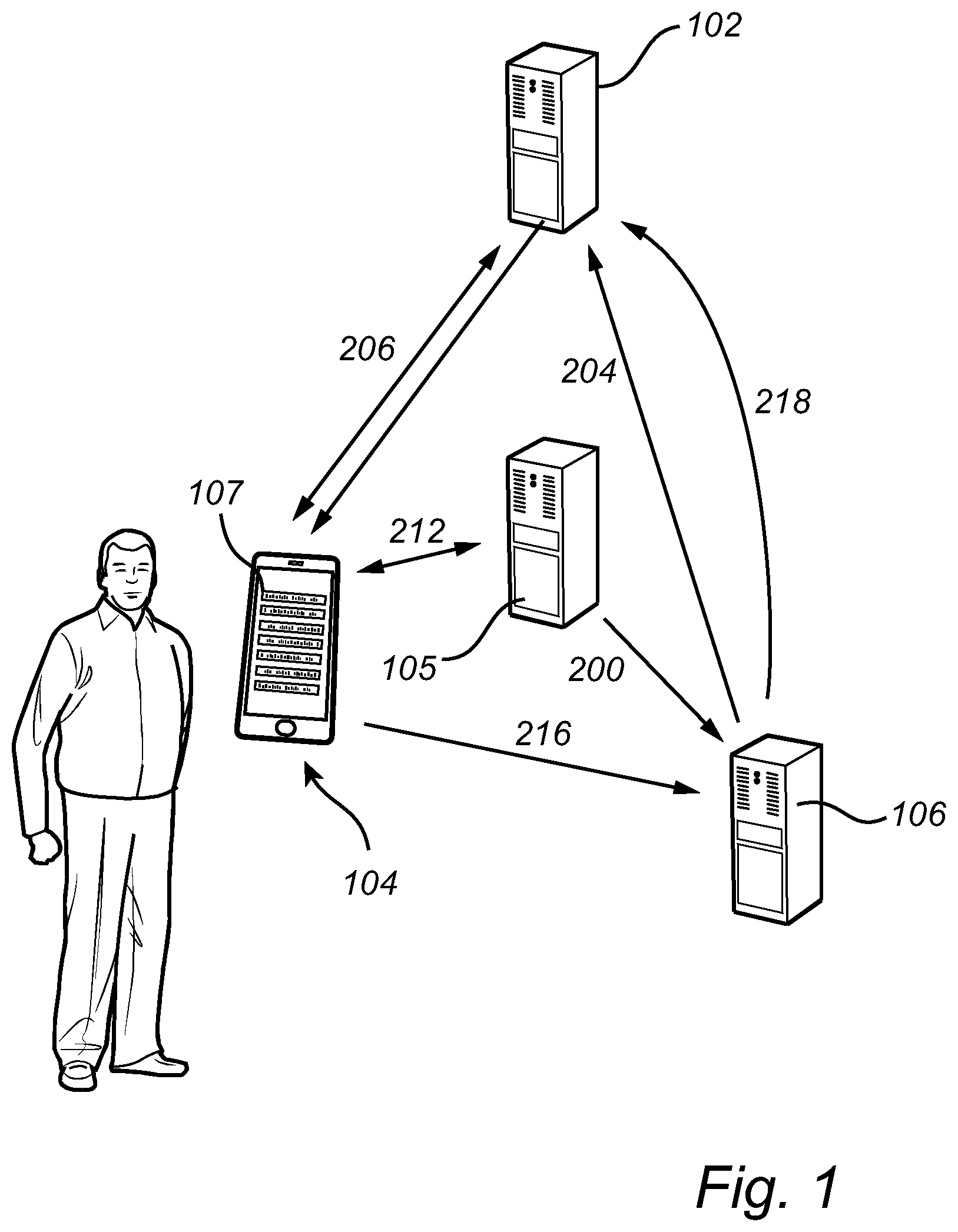 Patent US11778051 Figure 1 – Method and system for generating a data collection process in a user device