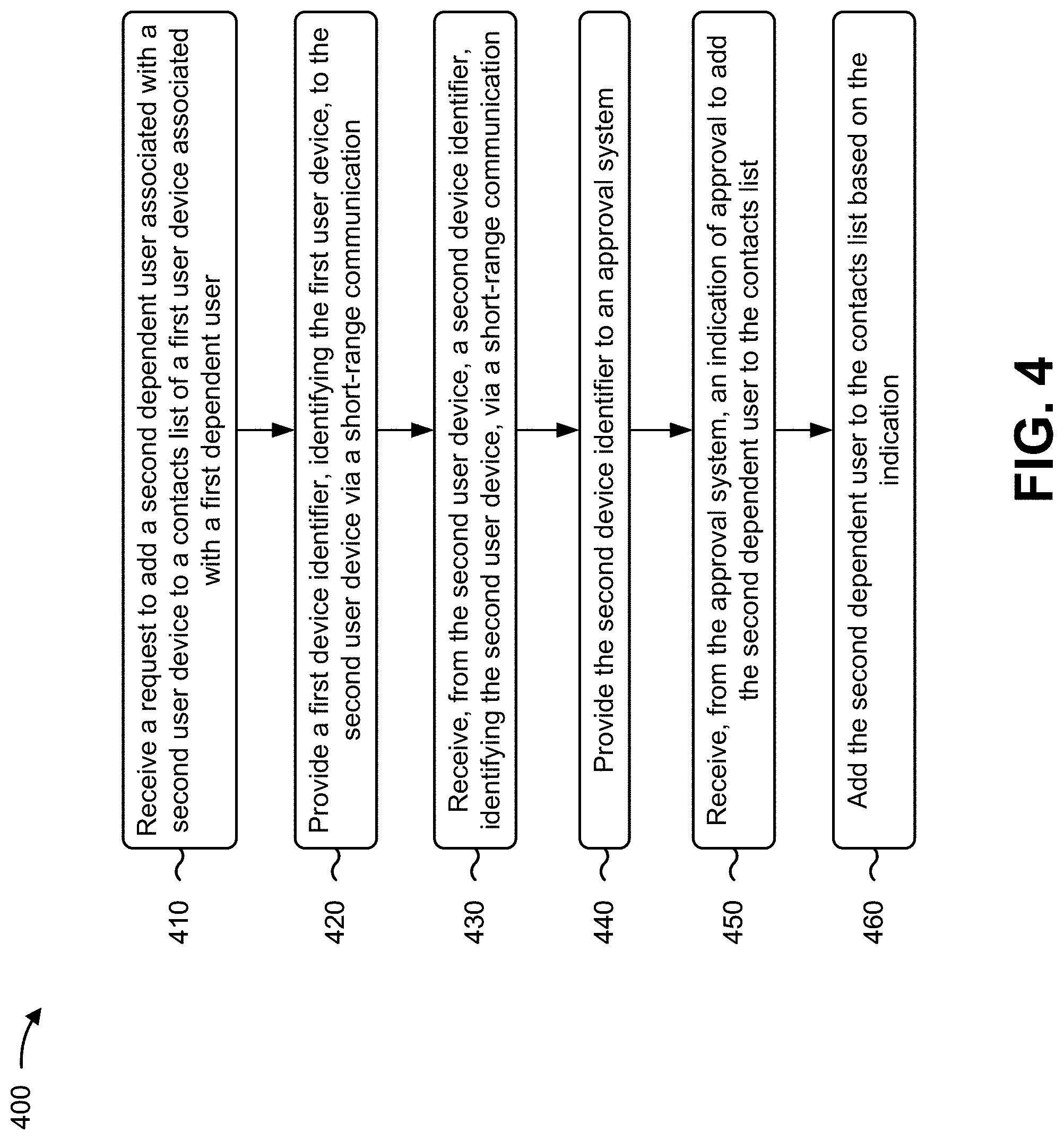 Patent US11778052 Figure 10 – Systems and methods for automatically connecting managed devices