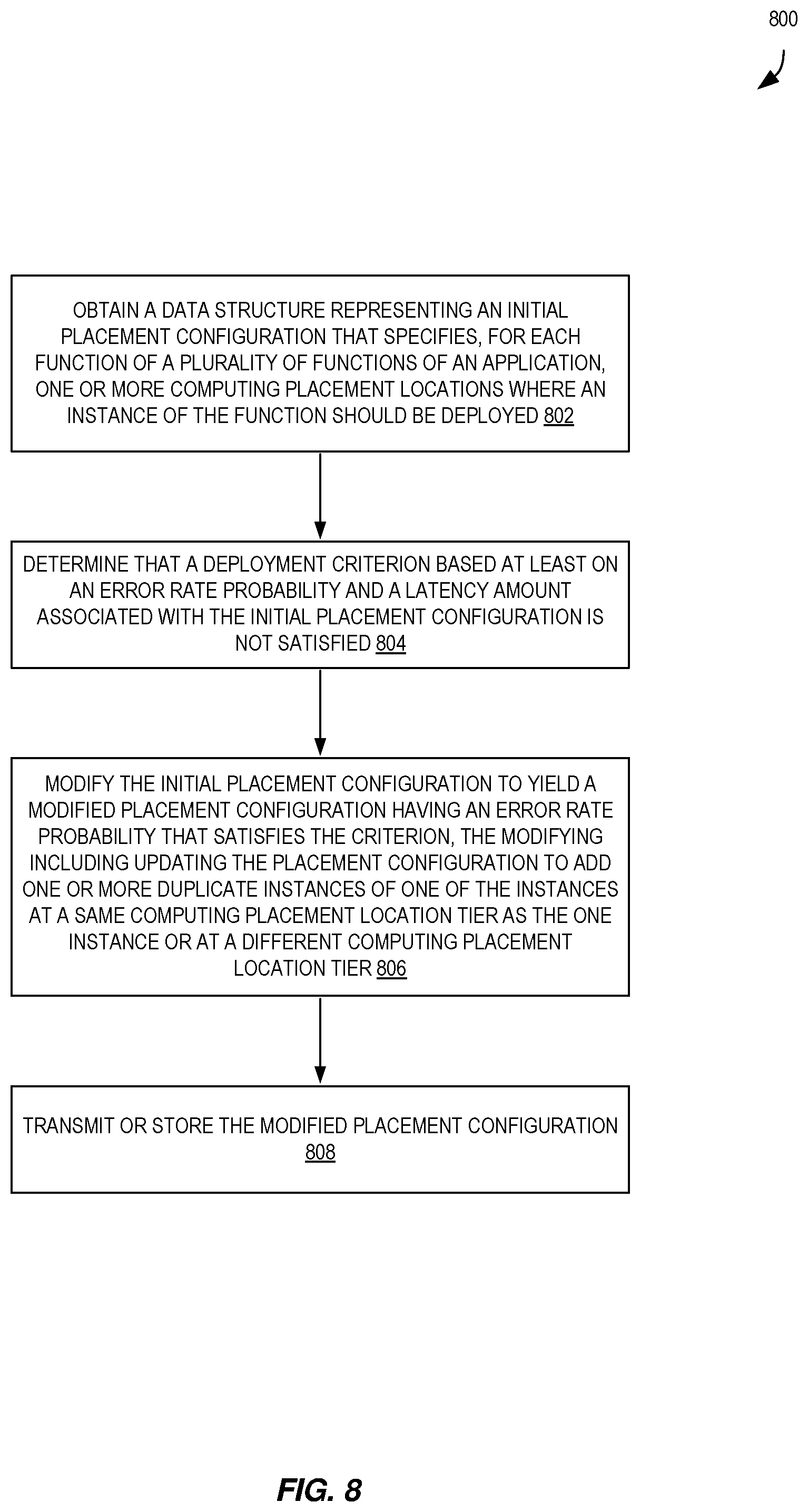Patent US11778053 Figure 8 – Fault-tolerant function placement for edge computing