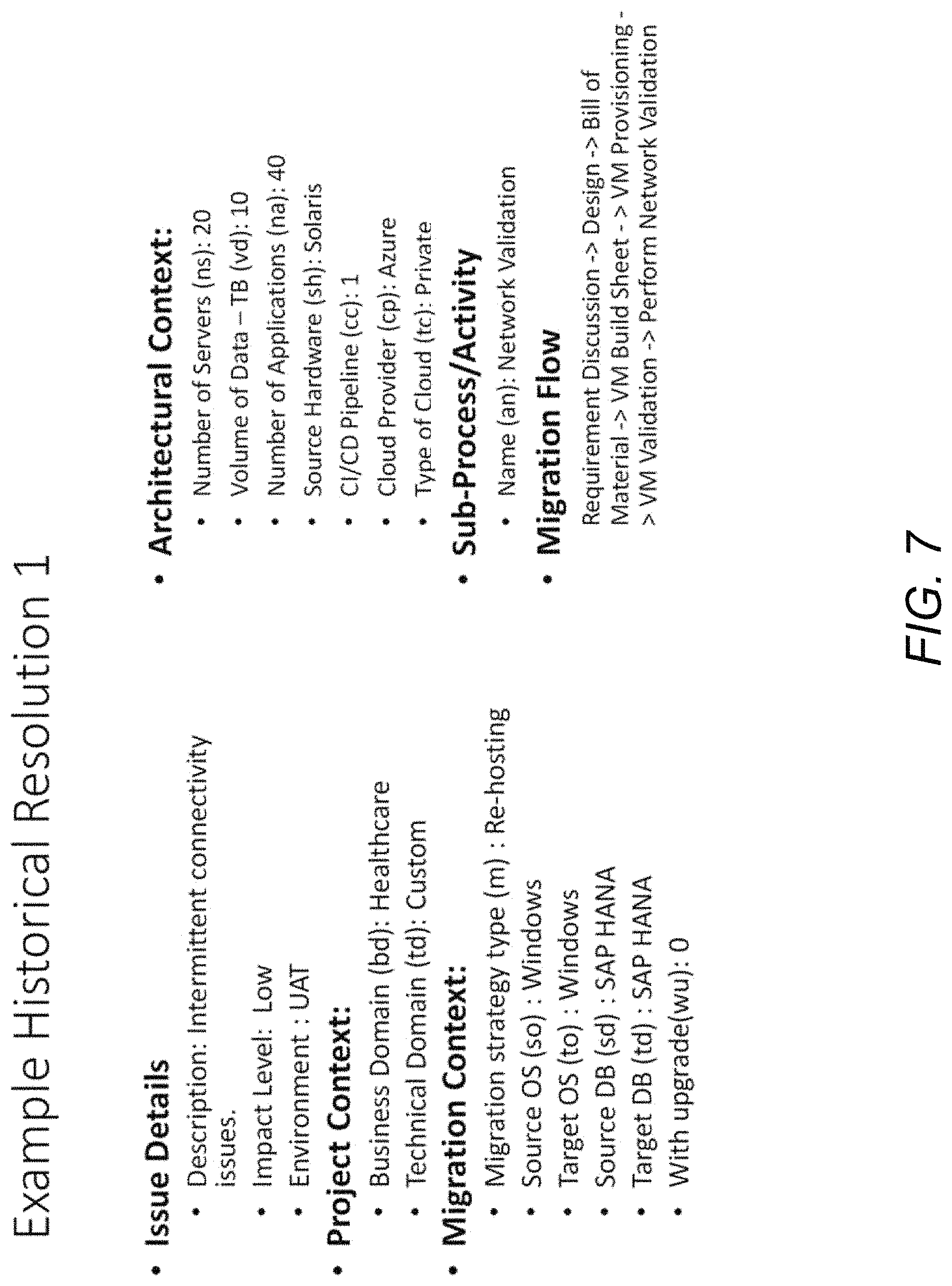 Patent US11778054 Figure 7 – Migration context and flow graph based migration control