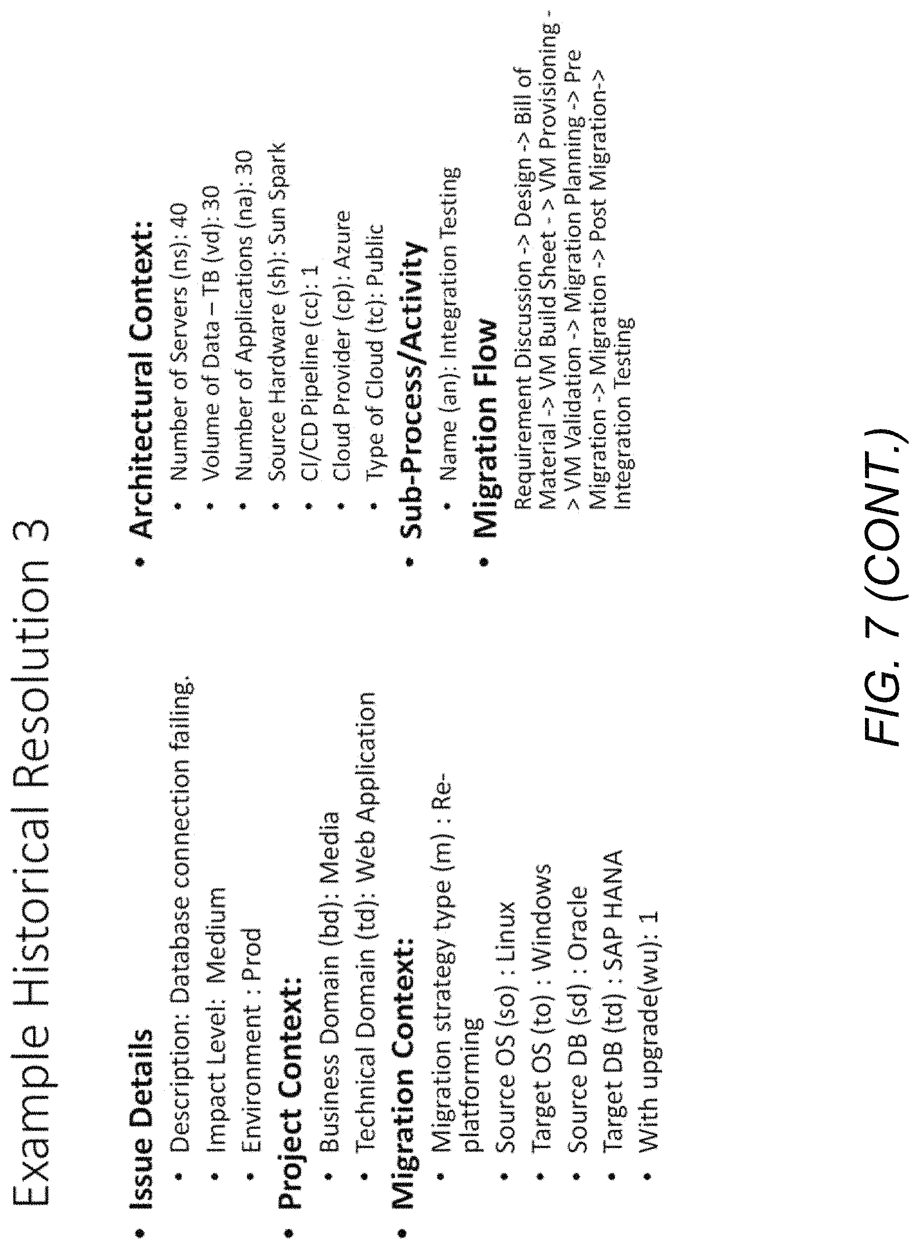 Patent US11778054 Figure 9 – Migration context and flow graph based migration control