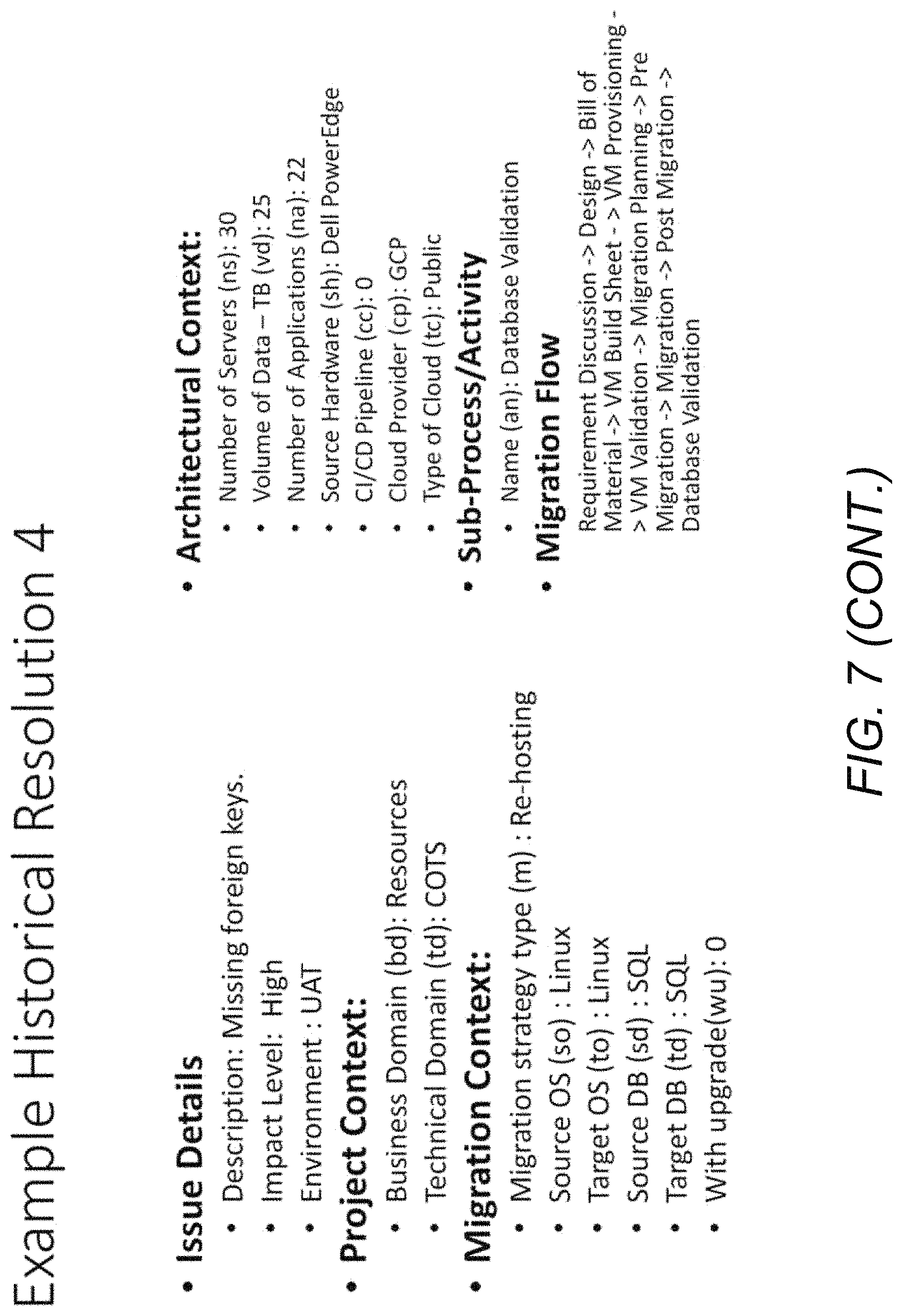 Patent US11778054 Figure 10 – Migration context and flow graph based migration control