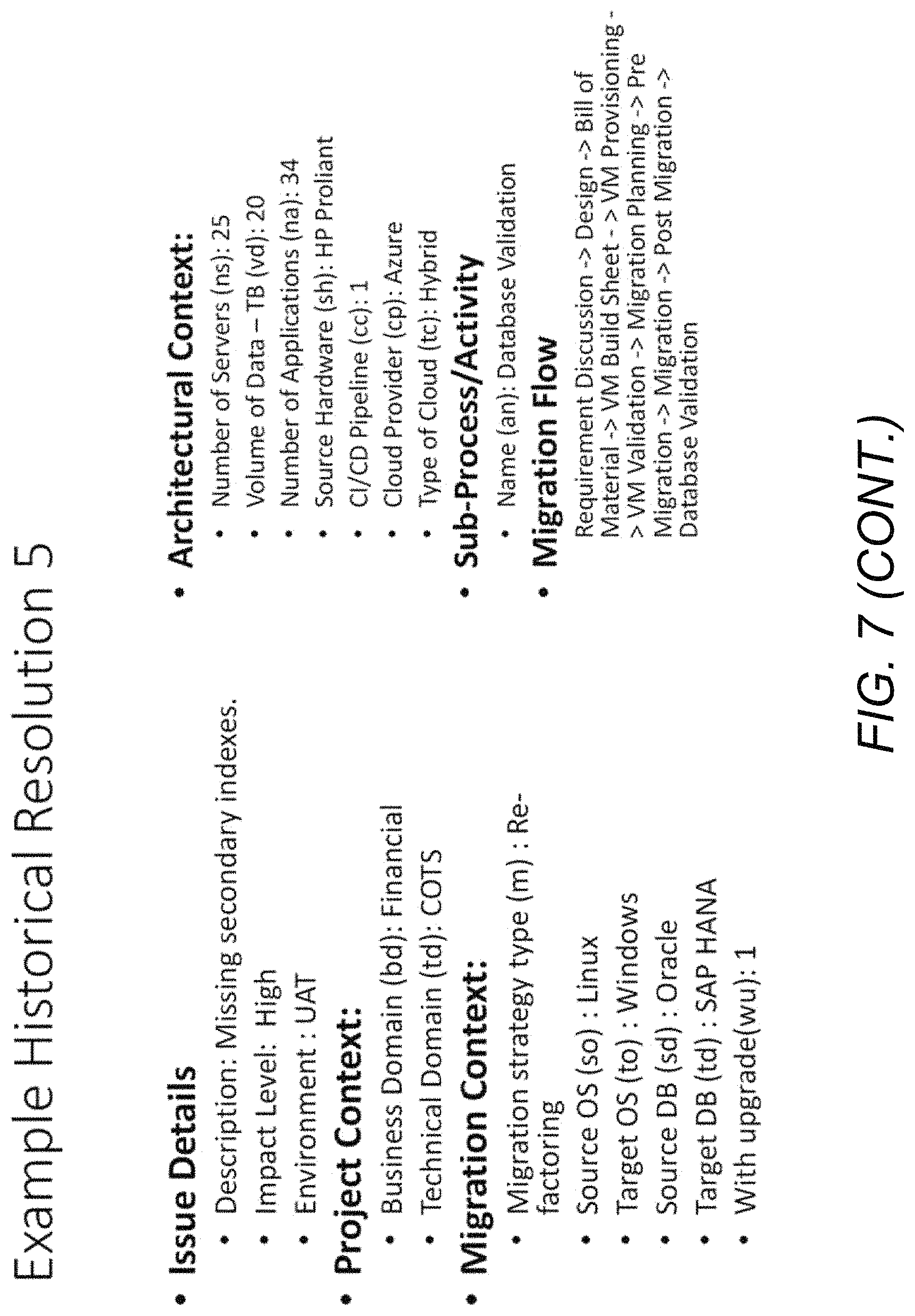 Patent US11778054 Figure 11 – Migration context and flow graph based migration control