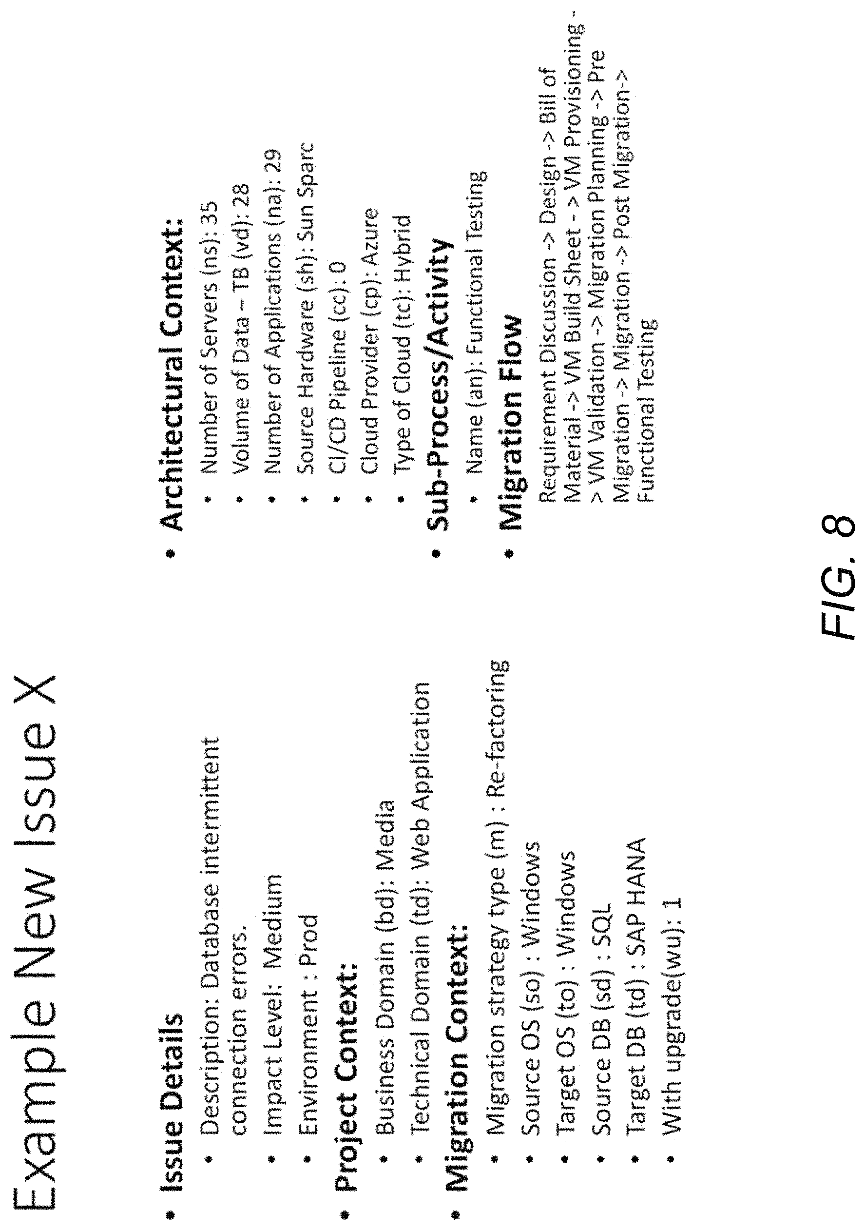 Patent US11778054 Figure 12 – Migration context and flow graph based migration control