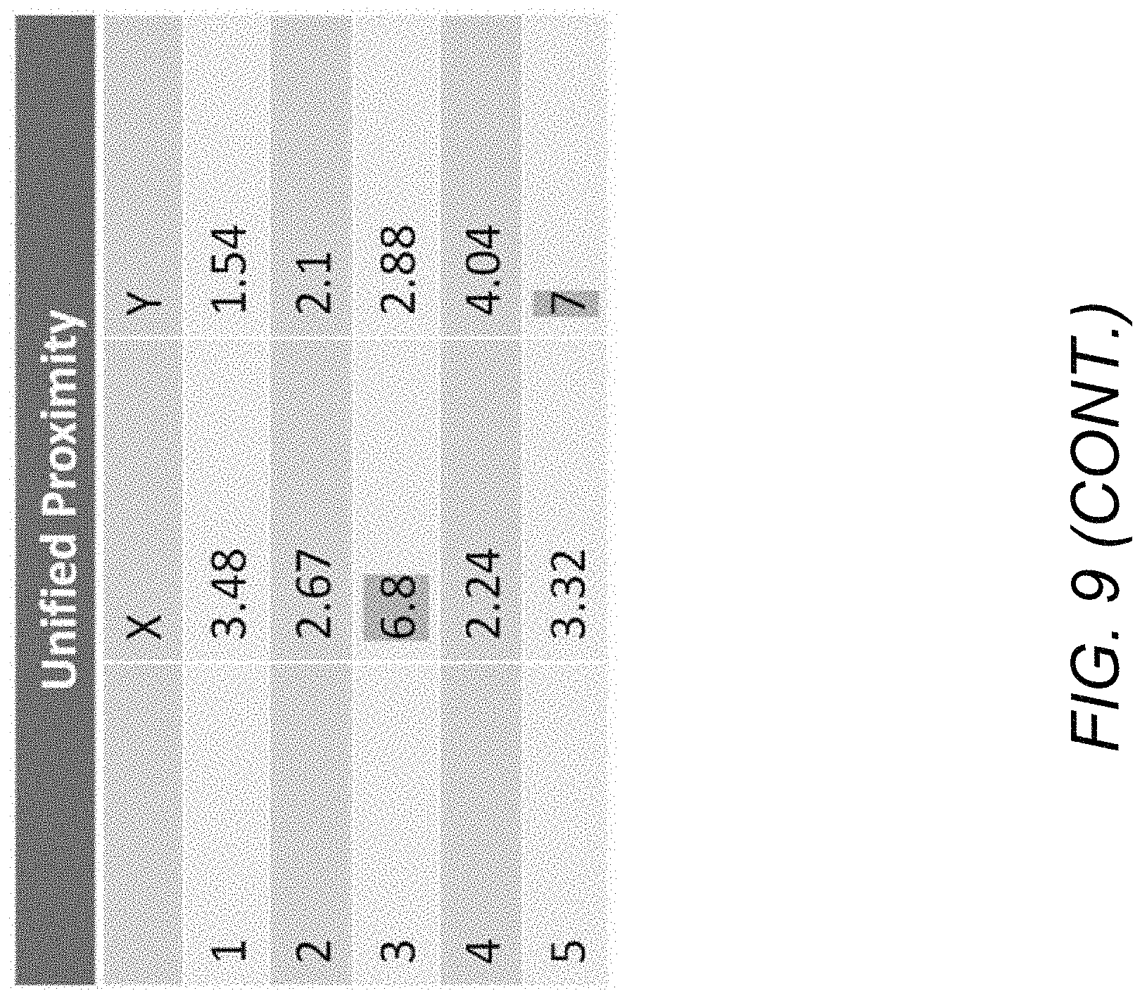 Patent US11778054 Figure 15 – Migration context and flow graph based migration control