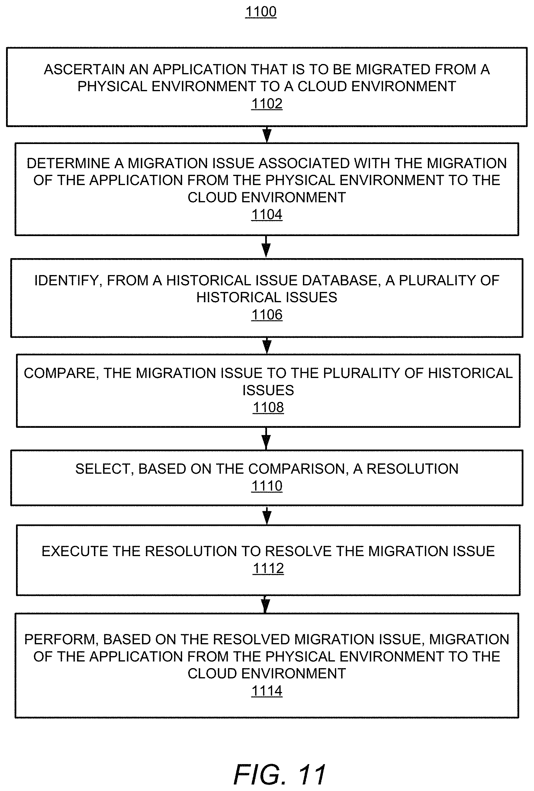 Patent US11778054 Figure 18 – Migration context and flow graph based migration control