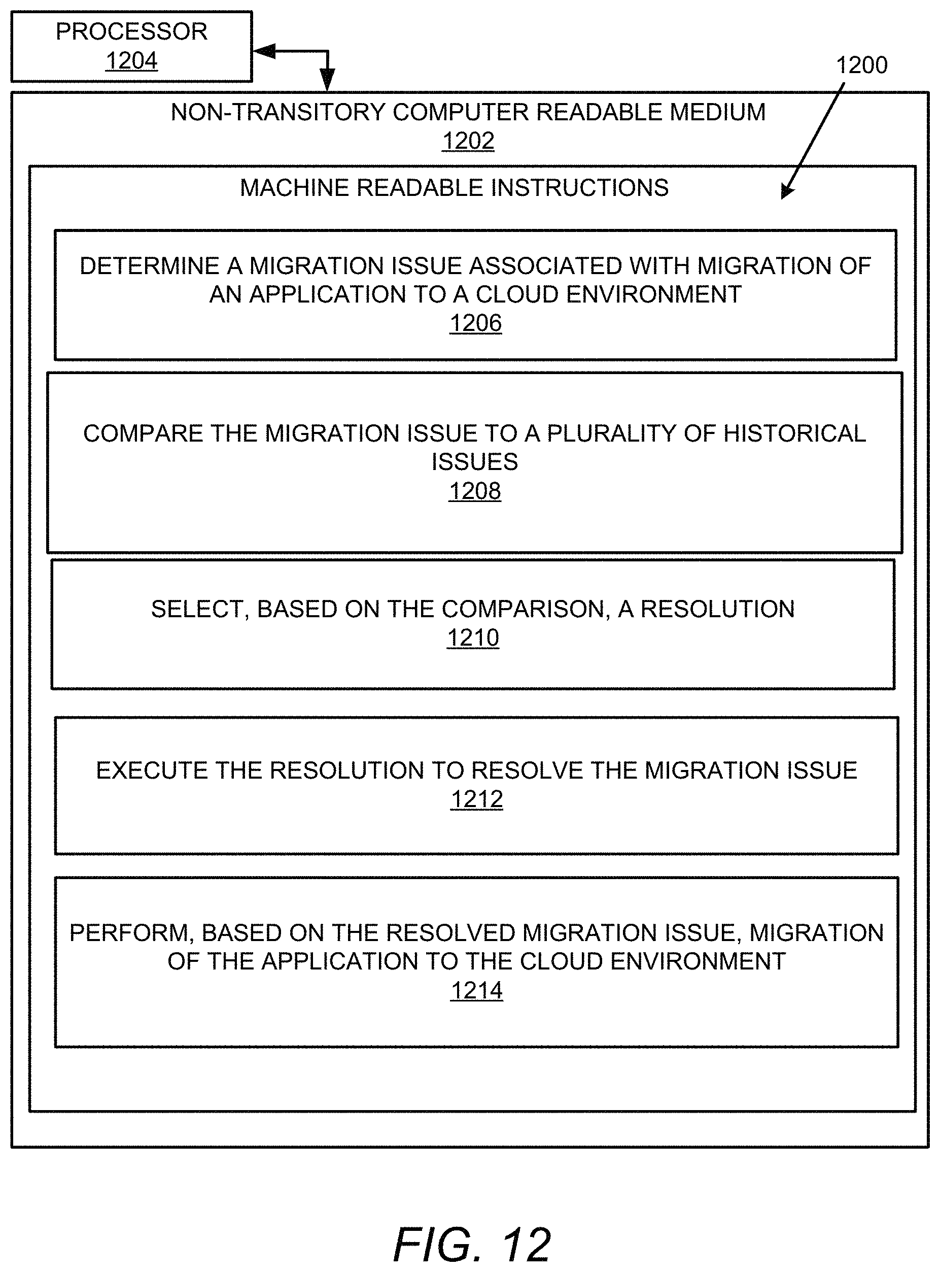 Patent US11778054 Figure 19 – Migration context and flow graph based migration control