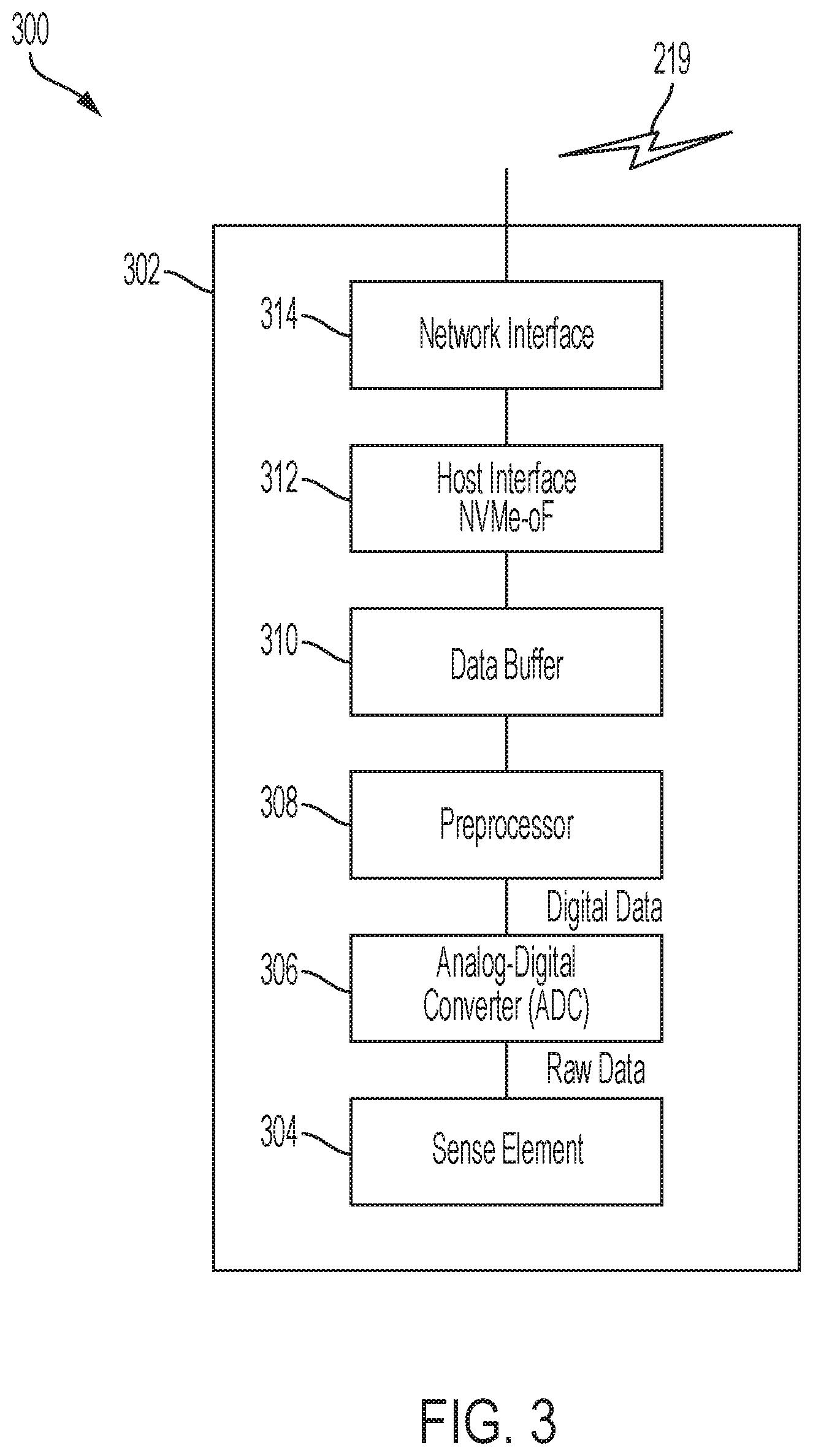 Patent US11778055 Figure 3 – Systems and methods for storage-efficient sensors