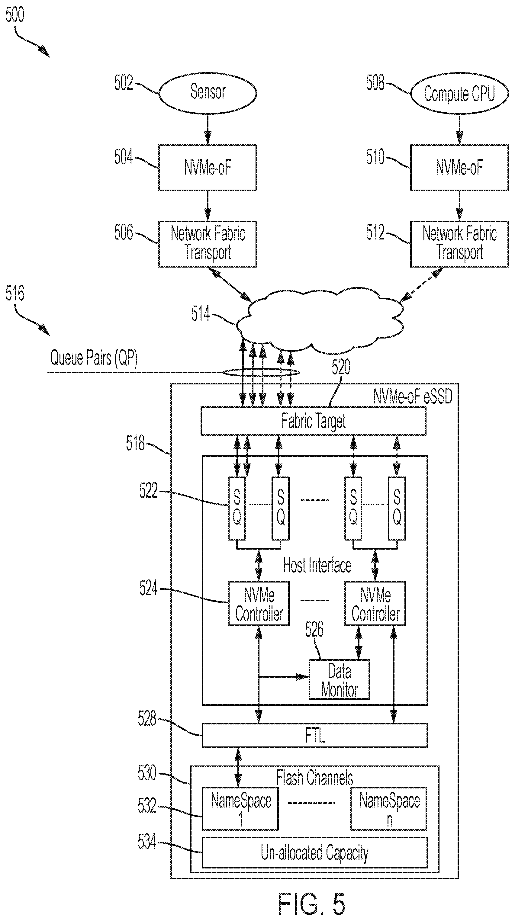 Patent US11778055 Figure 5 – Systems and methods for storage-efficient sensors