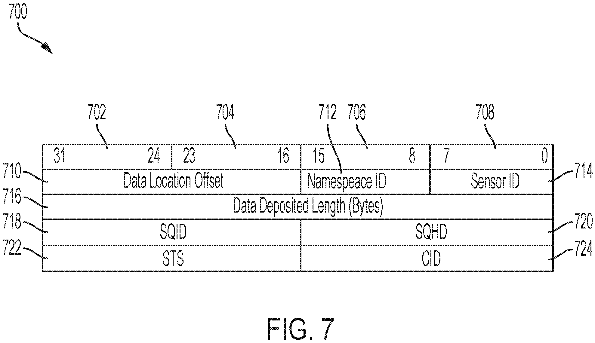 Patent US11778055 Figure 7 – Systems and methods for storage-efficient sensors