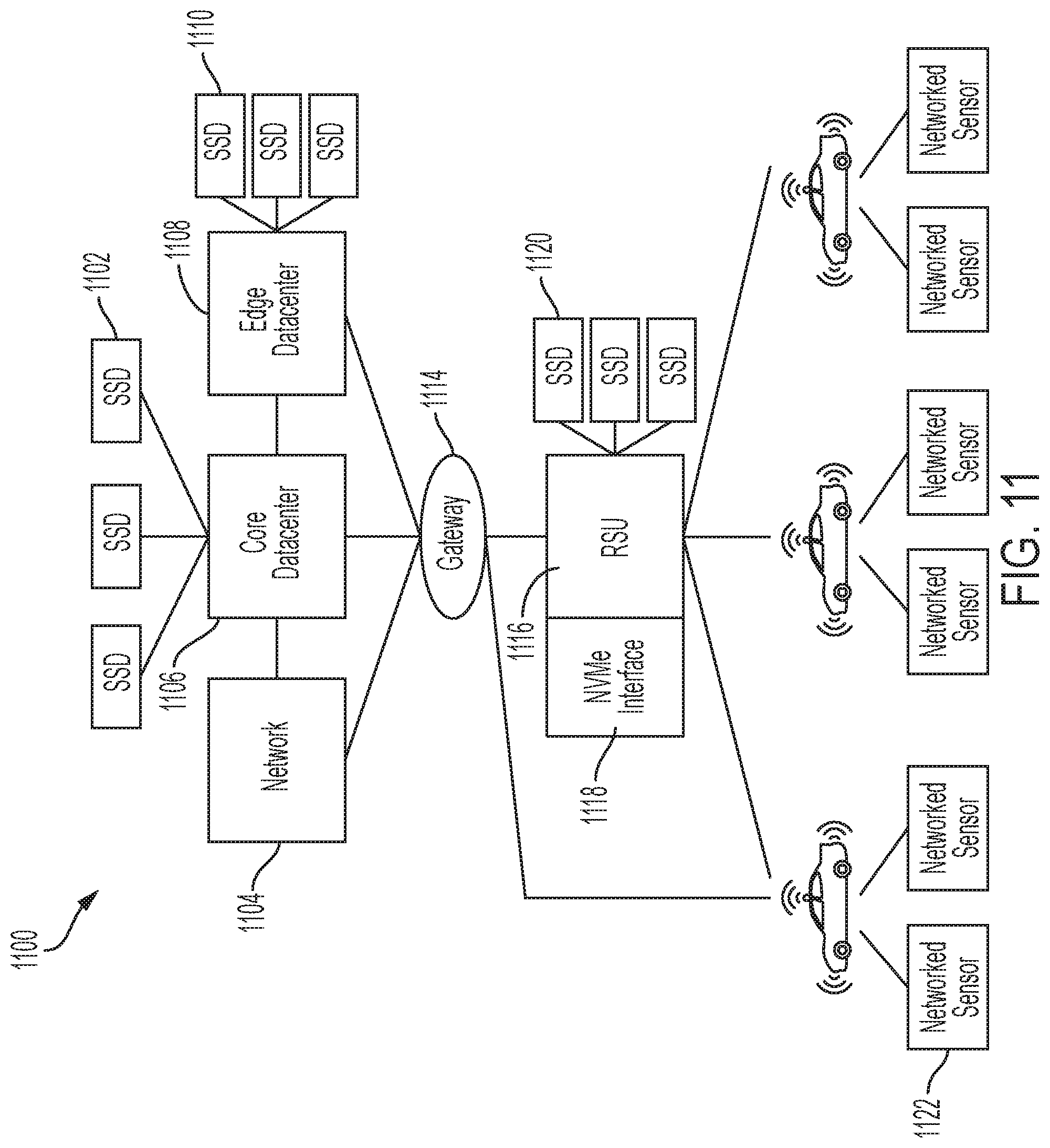 Patent US11778055 Figure 11 – Systems and methods for storage-efficient sensors