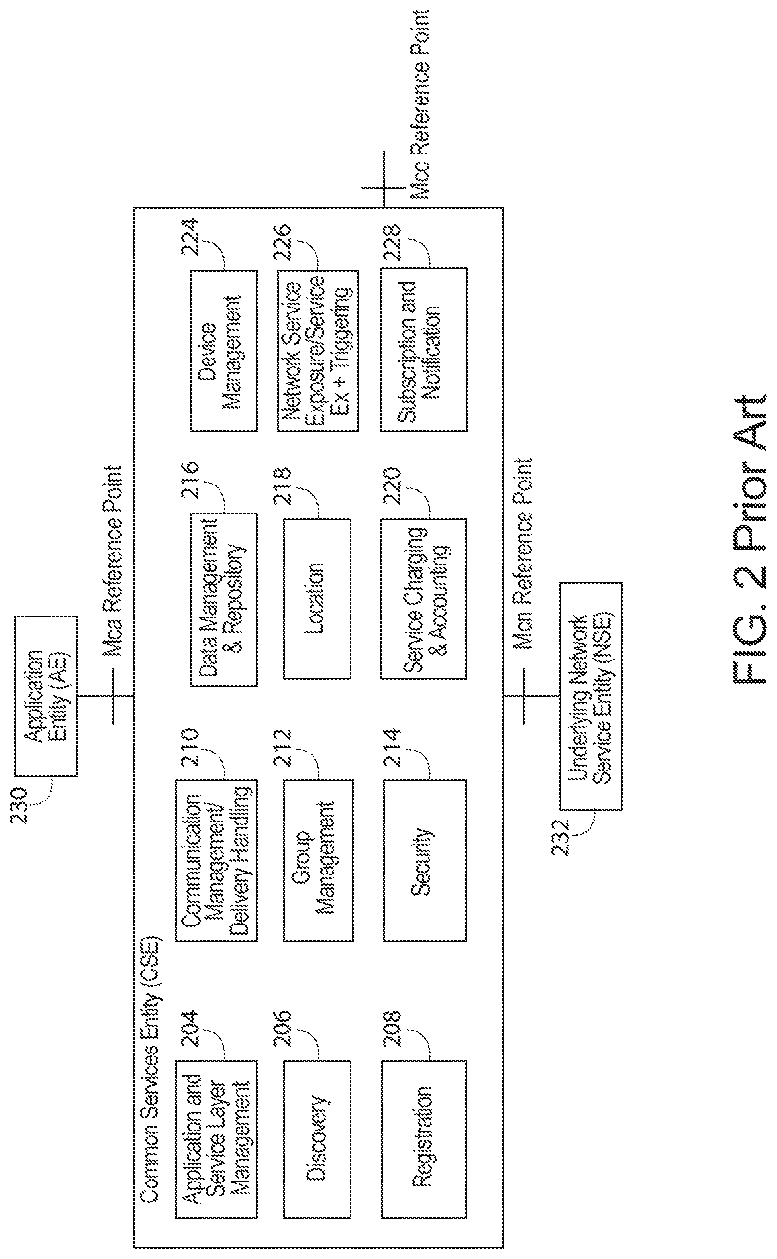 Patent US11778056 Figure 2 – Enhanced restful operations