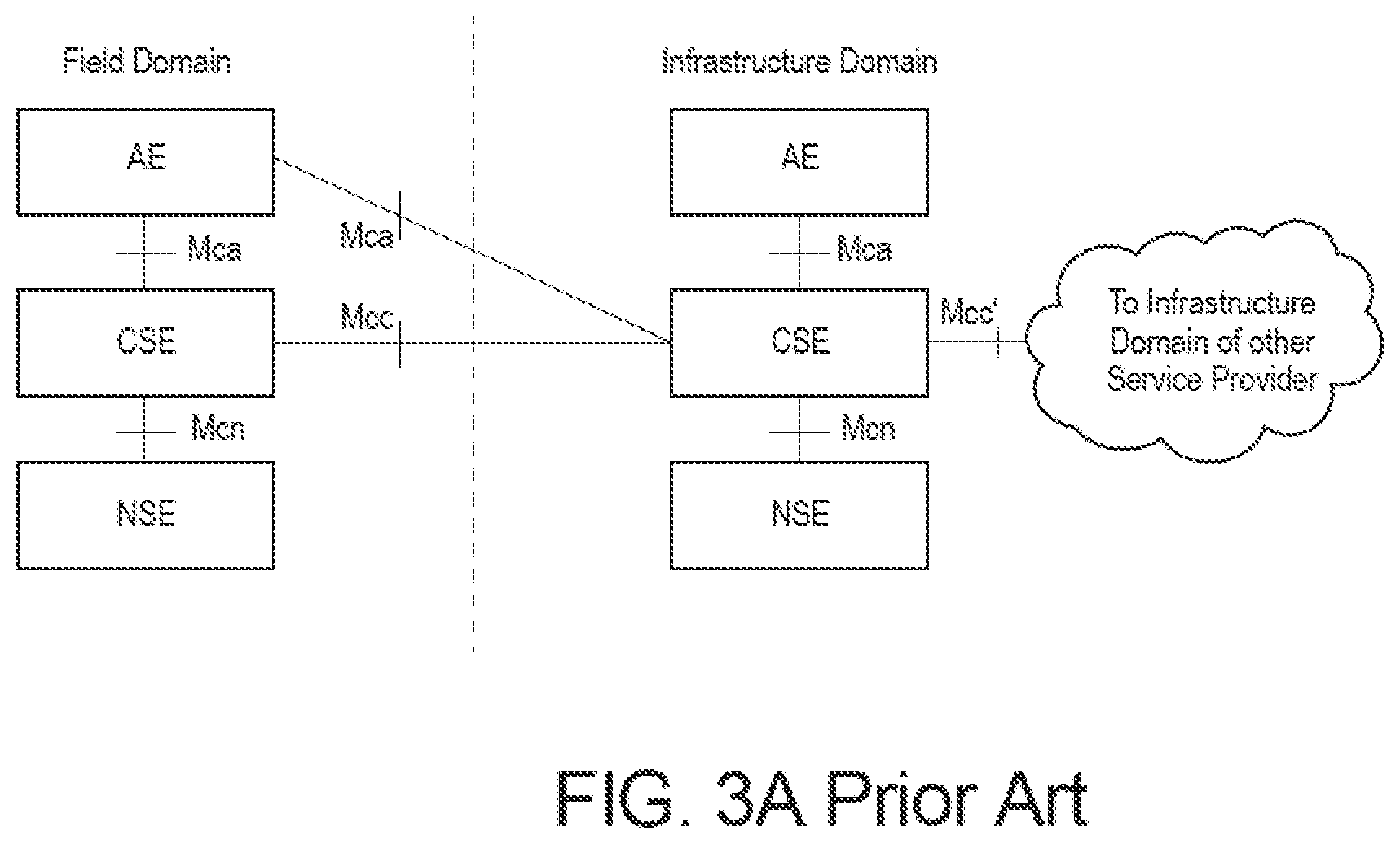 Patent US11778056 Figure 3 – Enhanced restful operations