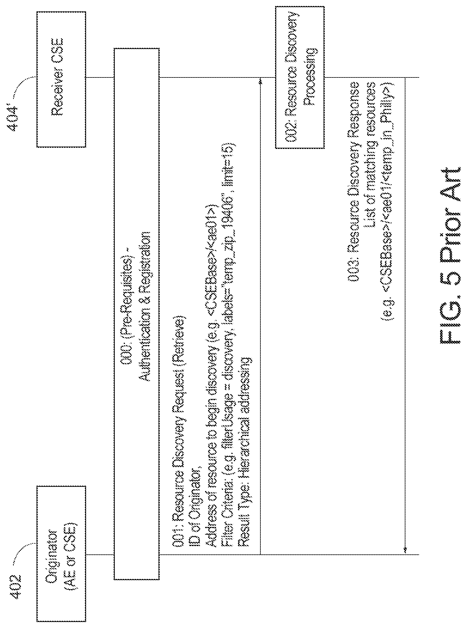Patent US11778056 Figure 6 – Enhanced restful operations