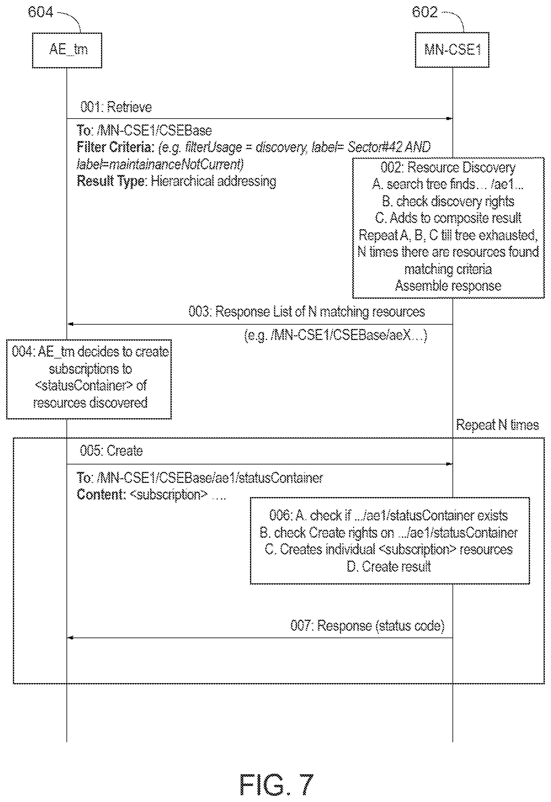 Patent US11778056 Figure 8 – Enhanced restful operations