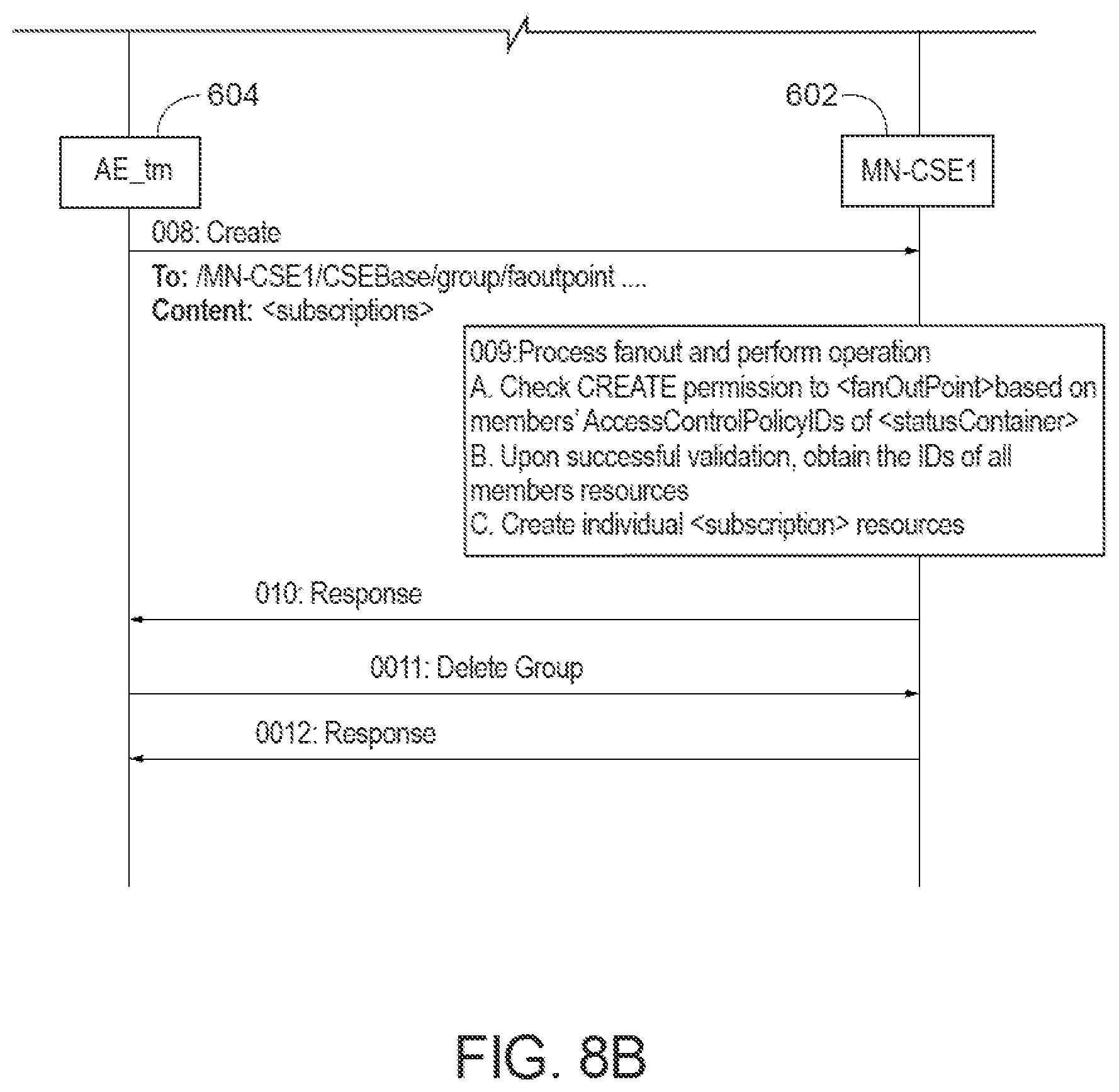 Patent US11778056 Figure 10 – Enhanced restful operations