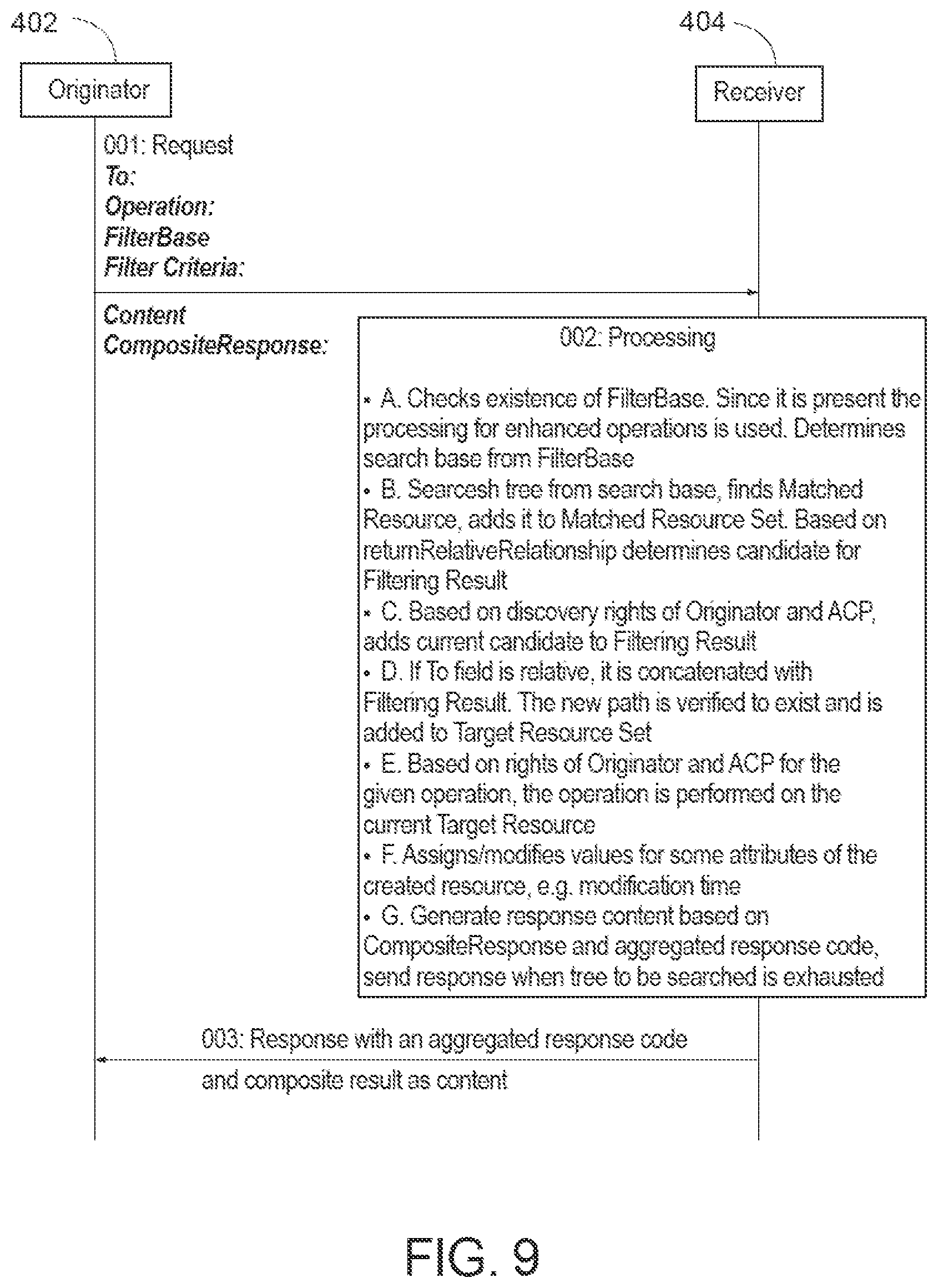 Patent US11778056 Figure 11 – Enhanced restful operations
