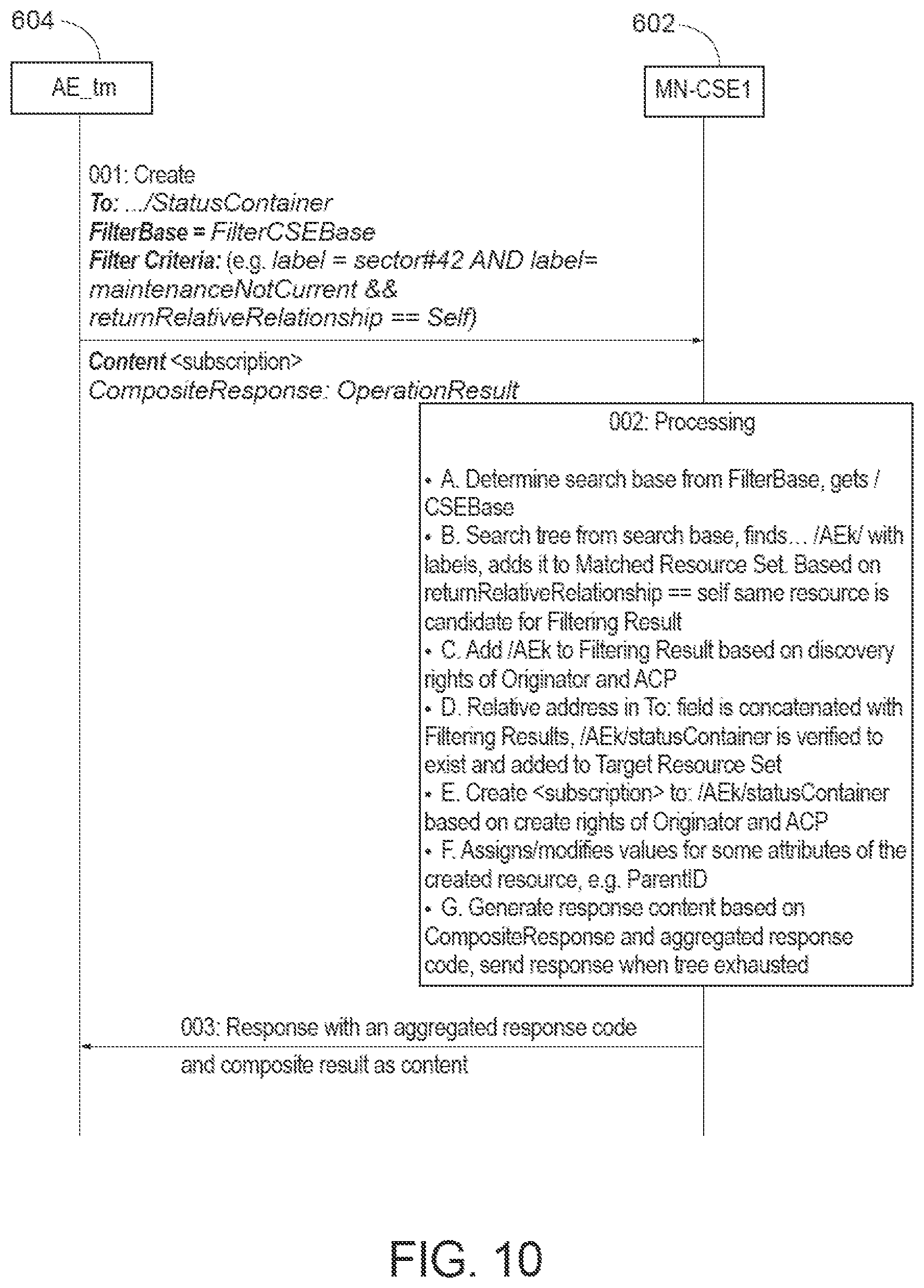 Patent US11778056 Figure 12 – Enhanced restful operations