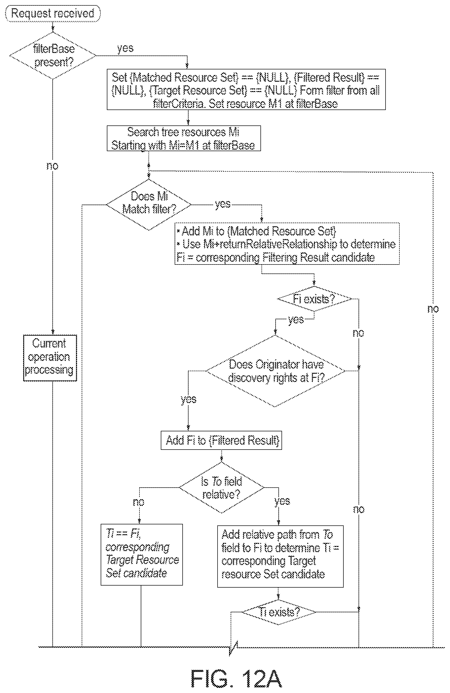 Patent US11778056 Figure 14 – Enhanced restful operations